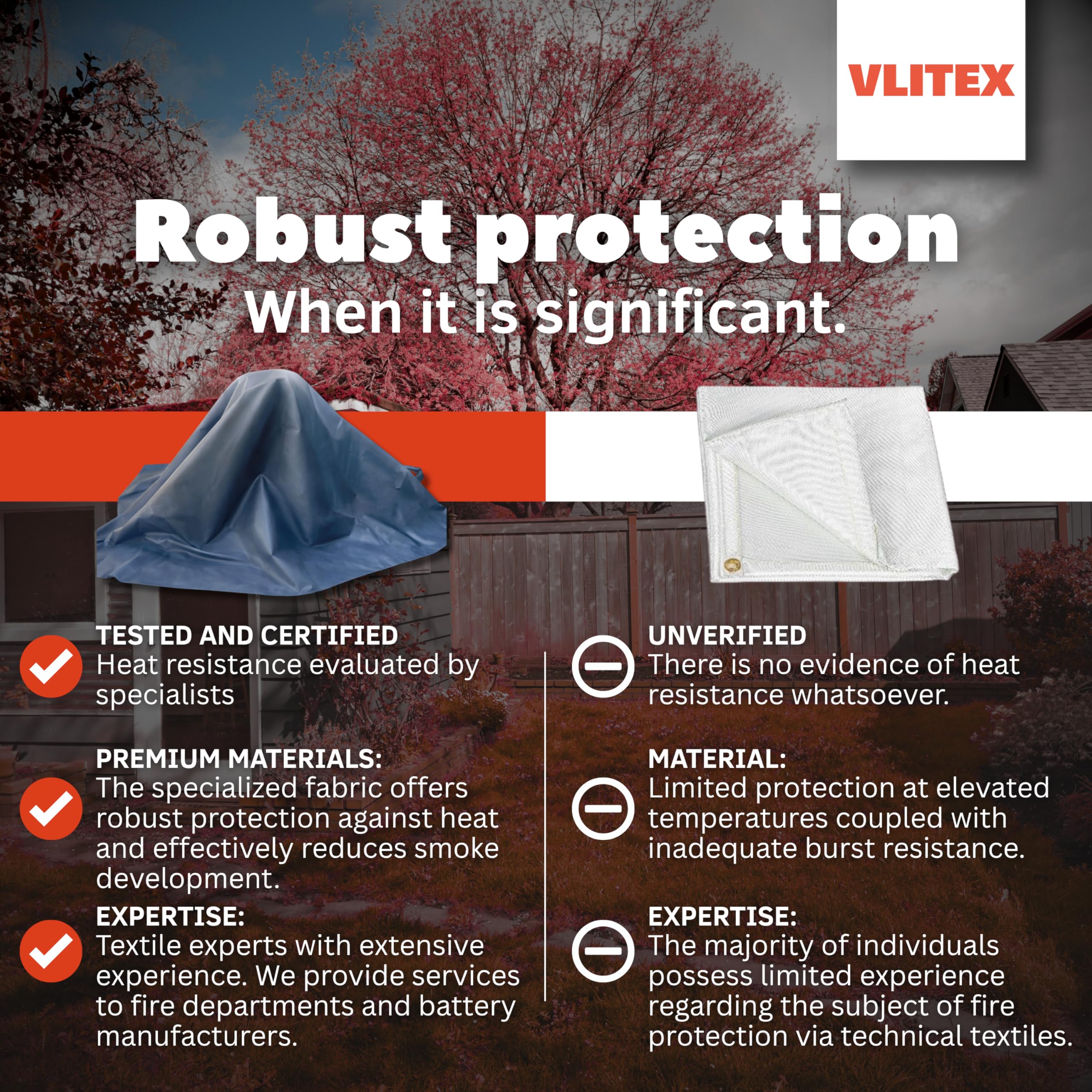 VLITEX Manta ignífuga || Batería Li-Ion Brand Explosion || E-Bike, E-Scooter, Seniors Mobil etc. || Retardante de Fuego hasta 1000 °C || 250 x 300 cm || Protección contra el Polvo, la Suciedad