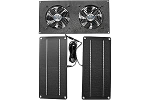 CoolerGuys Solar Powered Fan