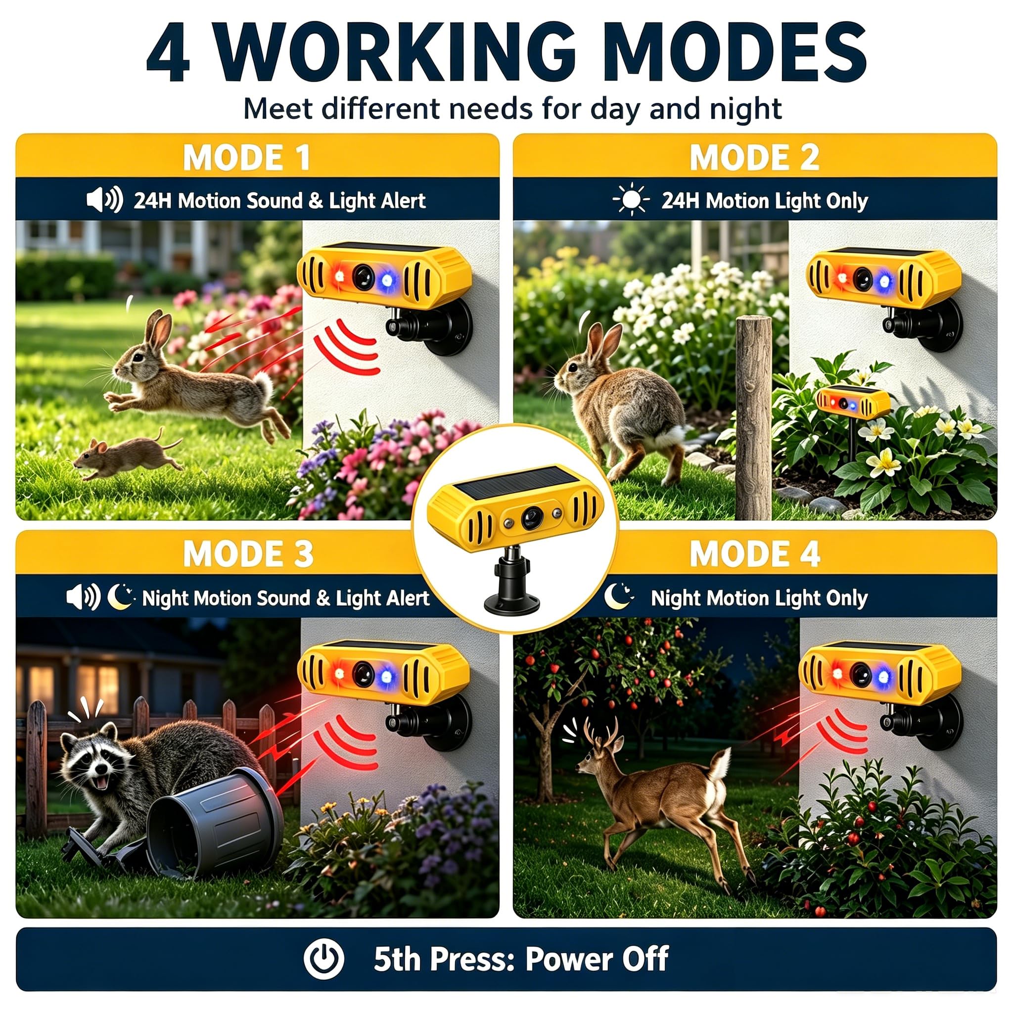 Lot de 2 détecteurs de mouvement solaires avec 13 sons, double haut-parleur KINGCOO 129 dB, bruits de tir, aboiements de chien, LED rouge et bleu, avertissement de sécurité, lumière stroboscopique