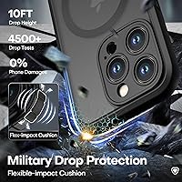 Vista 119 de ImpactStrong Magnetic Guard Designed for iPhone 14 Pro Max Case [Camera Protection] [Military Grade Drop Tested] [Compatible with MagSafe] Slim Black