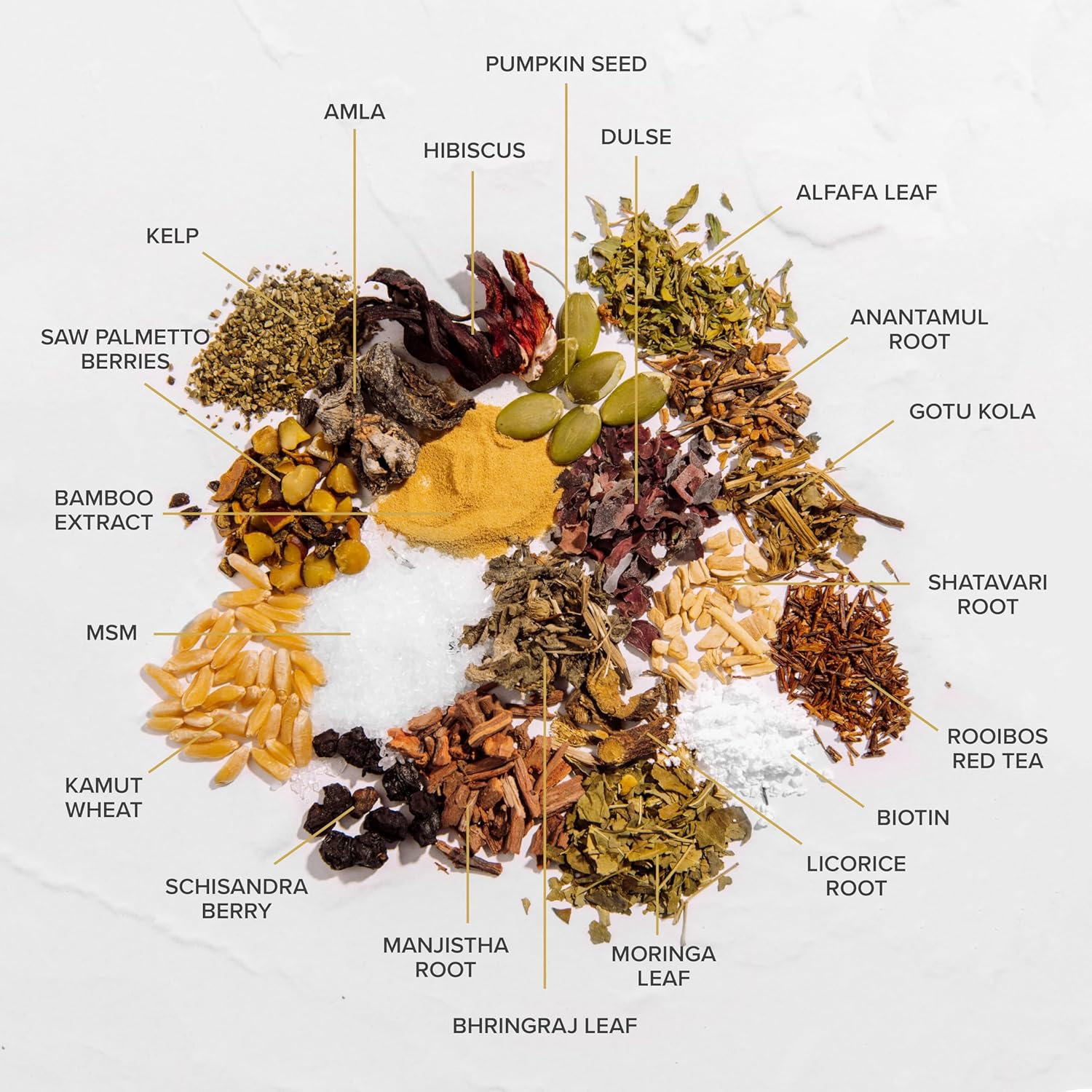 Shedavi Iconic Natural Hair Vitamins for Fast Hair Growth - Pure Hair Supplements Formulated with Vitamins to Promote Thicker, Stronger Hair - Vegan Hair Care for Hair Loss - Non-GMO (60 Capsules) - Image 2