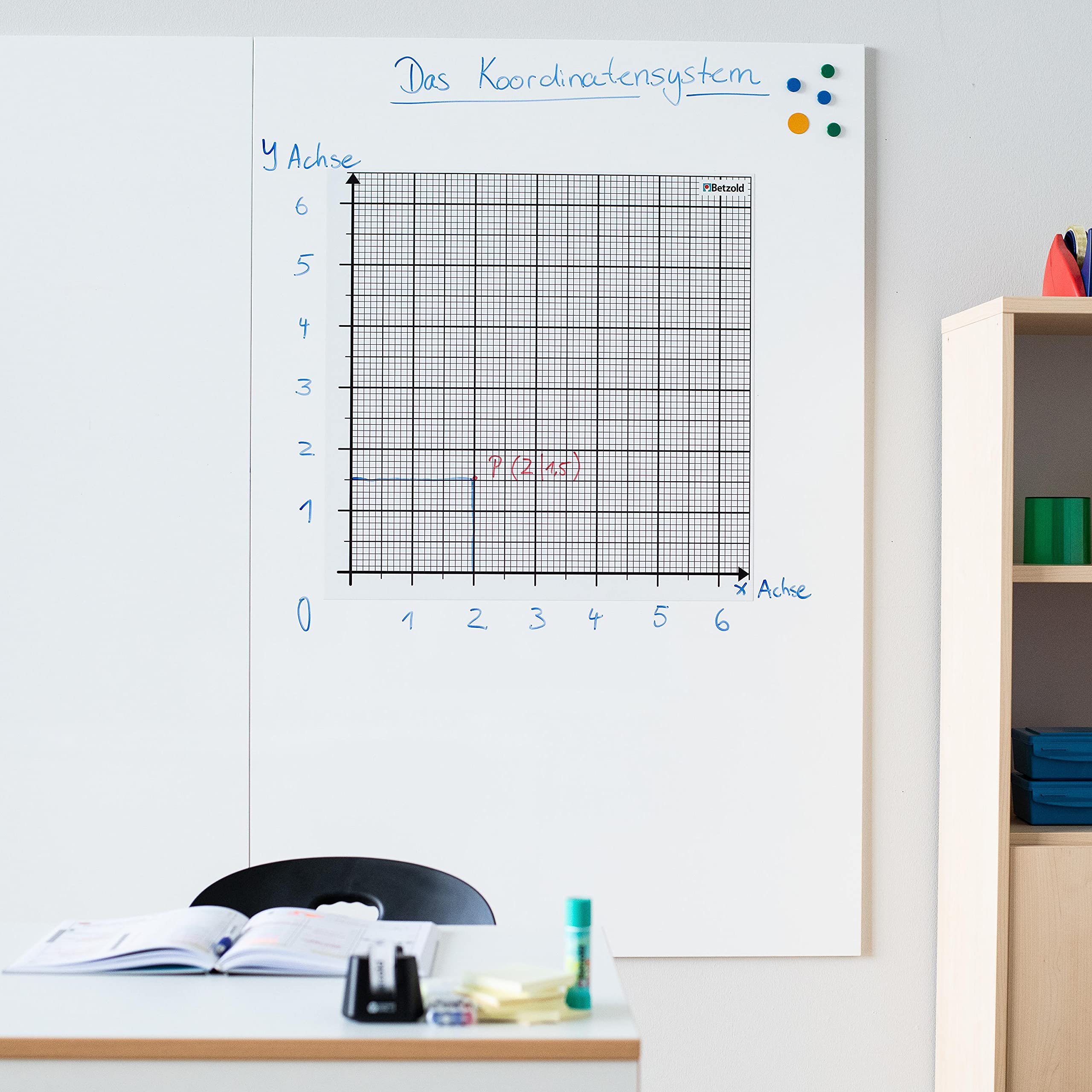 Betzold - Magnetisches Koordinatensystem blanko - Geometrie Mathe Grundschule