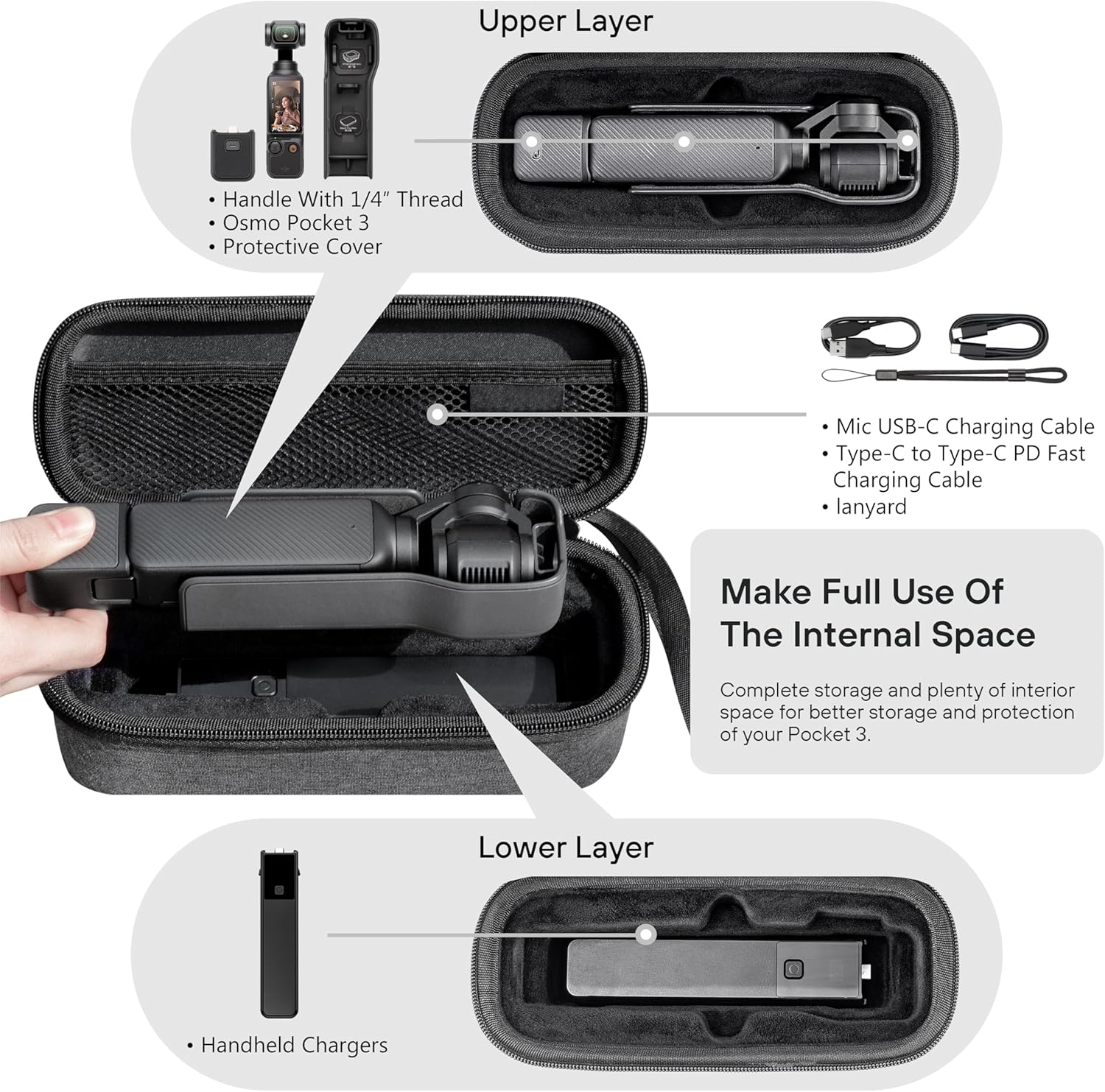 STARTRC PHOTO Dual Layer Carrying Case for DJI Osmo Pocket 3/for Xtra Muse, Portable LightWeight Hard Storage Bag with Wrist Strap Handbag for DJI Osmo Pocket 3 Accessories - Image 2