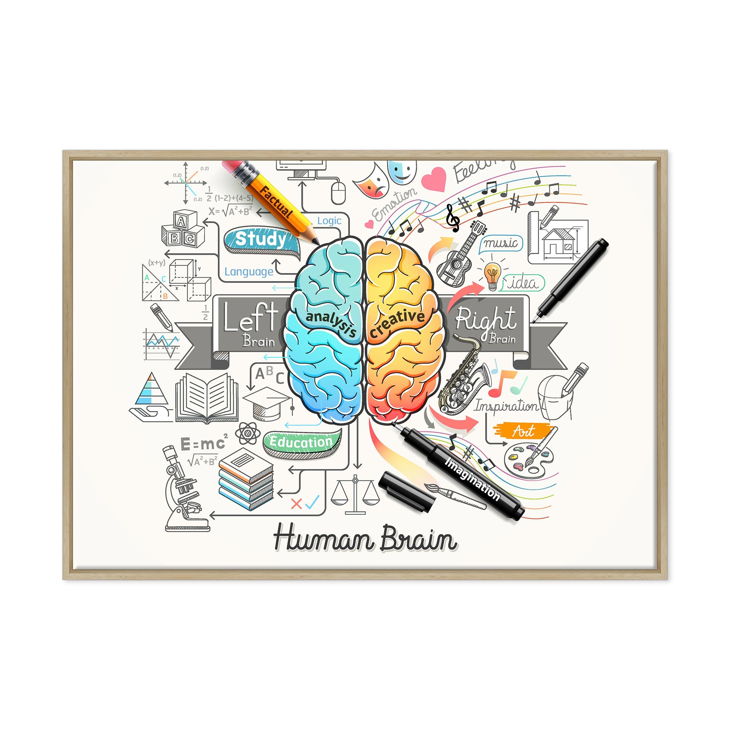 Bild auf Leinwand, gerahmt, mit Rahmen, Motiv: Gehirn, Ideenkonzept, Psychologie, Brainstorm Business – 70 x 100 cm – moderner Stil aus Naturholz – (Code 2853)