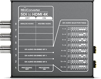 Blackmagic Design Mini Converter SDI to HDMI 4K