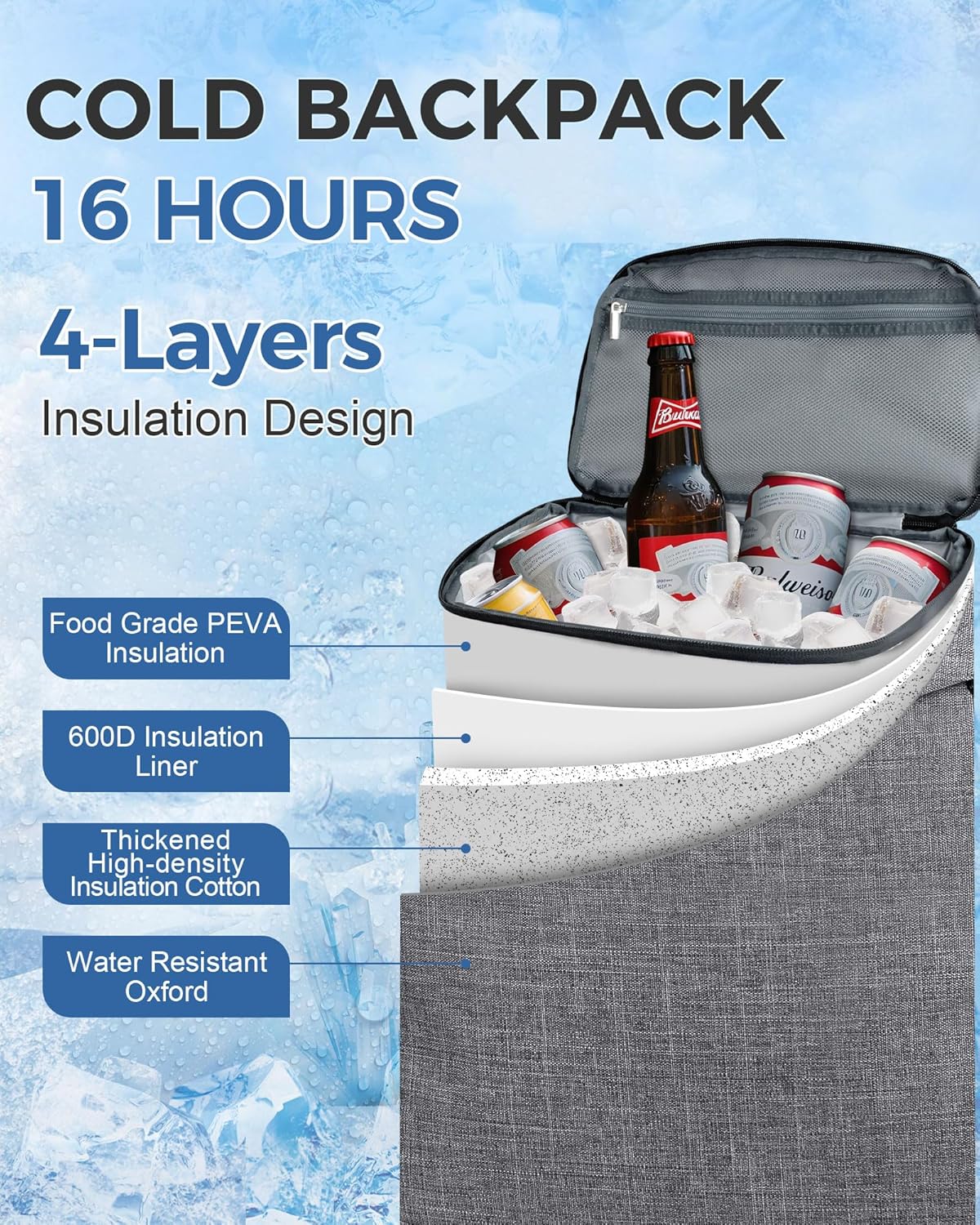 BAGLHER Lightweight Insulated Cooler Backpack - 30 Cans, Leak-Proof for Lunch, Picnic, Hiking, Camping Trips