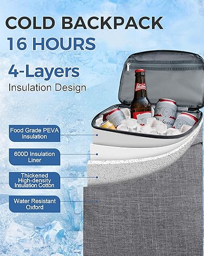 Miniatura 89 de BAGLHER Mochila Nevera Térmica Ligera Aislada - 30 Latas, A Prueba de Fugas para Almuerzo, Picnic, Senderismo, Viajes de Campamento Núcleo
