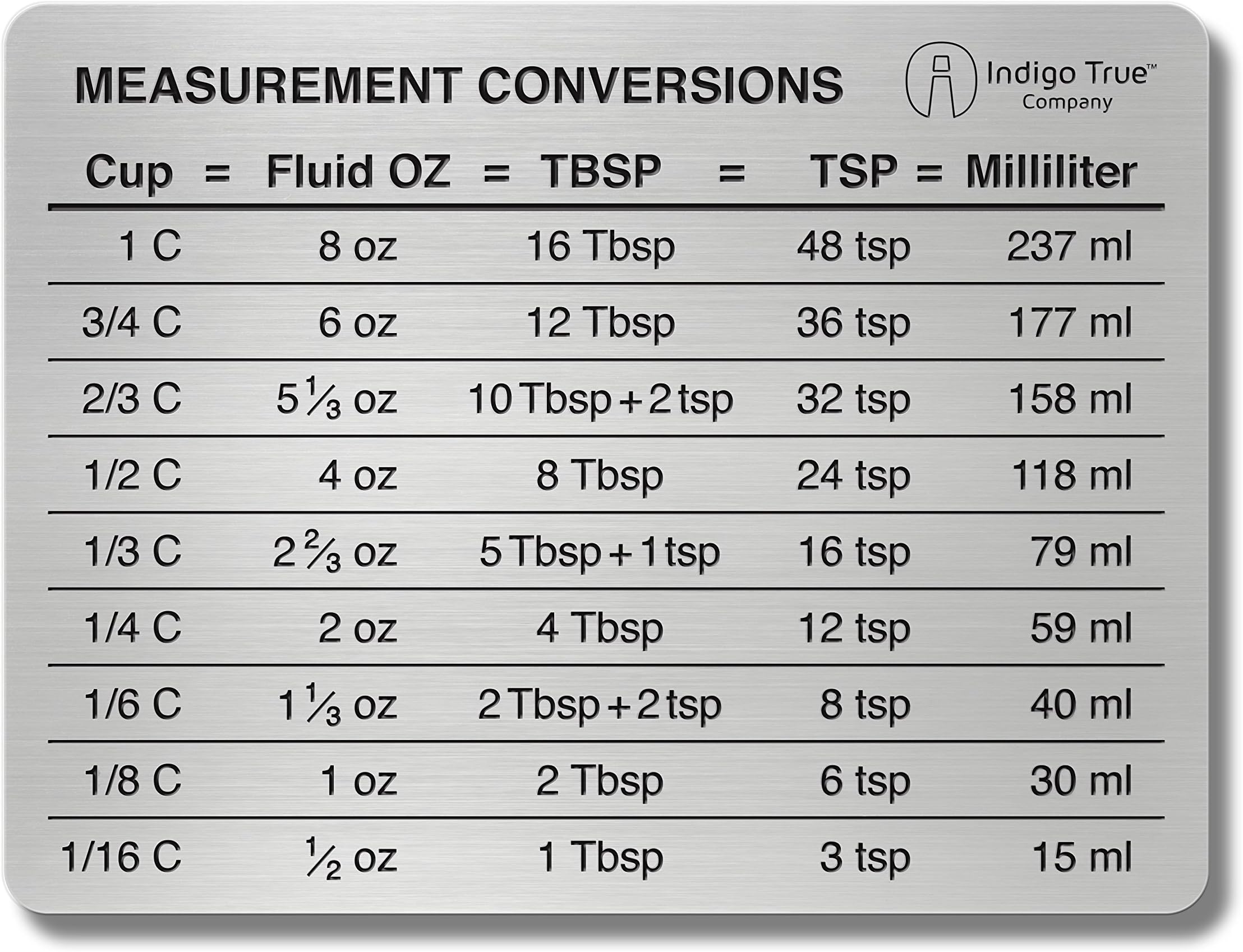 Measurement Conversion Chart Refrigerator Magnet - ORIGINAL DESIGN Stainless Steel | Conversions For Cups, Fluid Oz, Tablespoons, Teaspoons and Milliliters