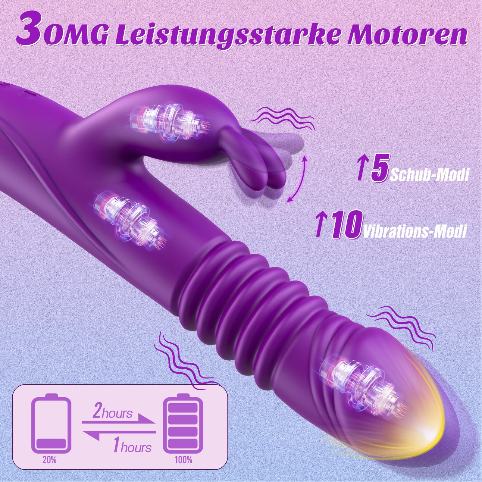 Giocattoli sessuali per donne Dildo Vibratore Funzione Spinta - Set di vibratori per coppie Giocattoli sessuali Punto G Rabbit Vibratori Vibrazione per donne con App