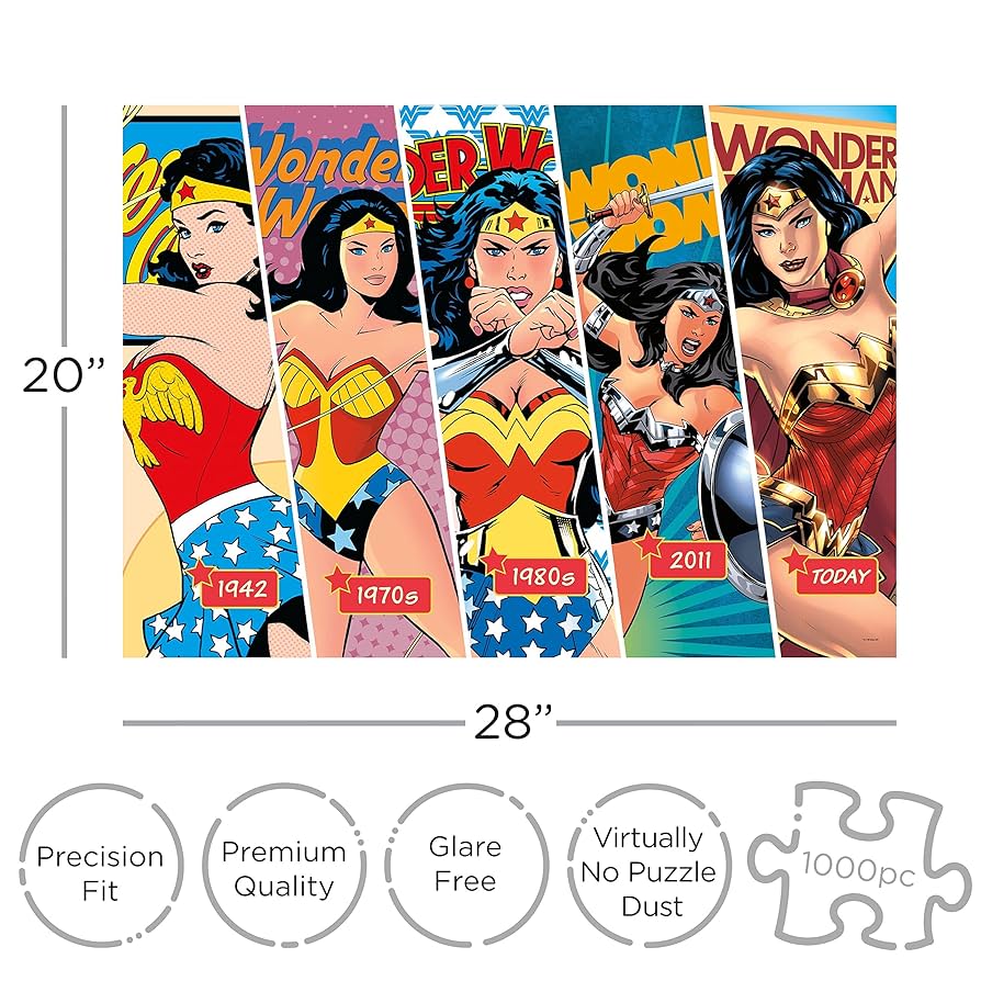 Amavel Wonder Horoscopeワンピース Wonder Horoscope シリーズ