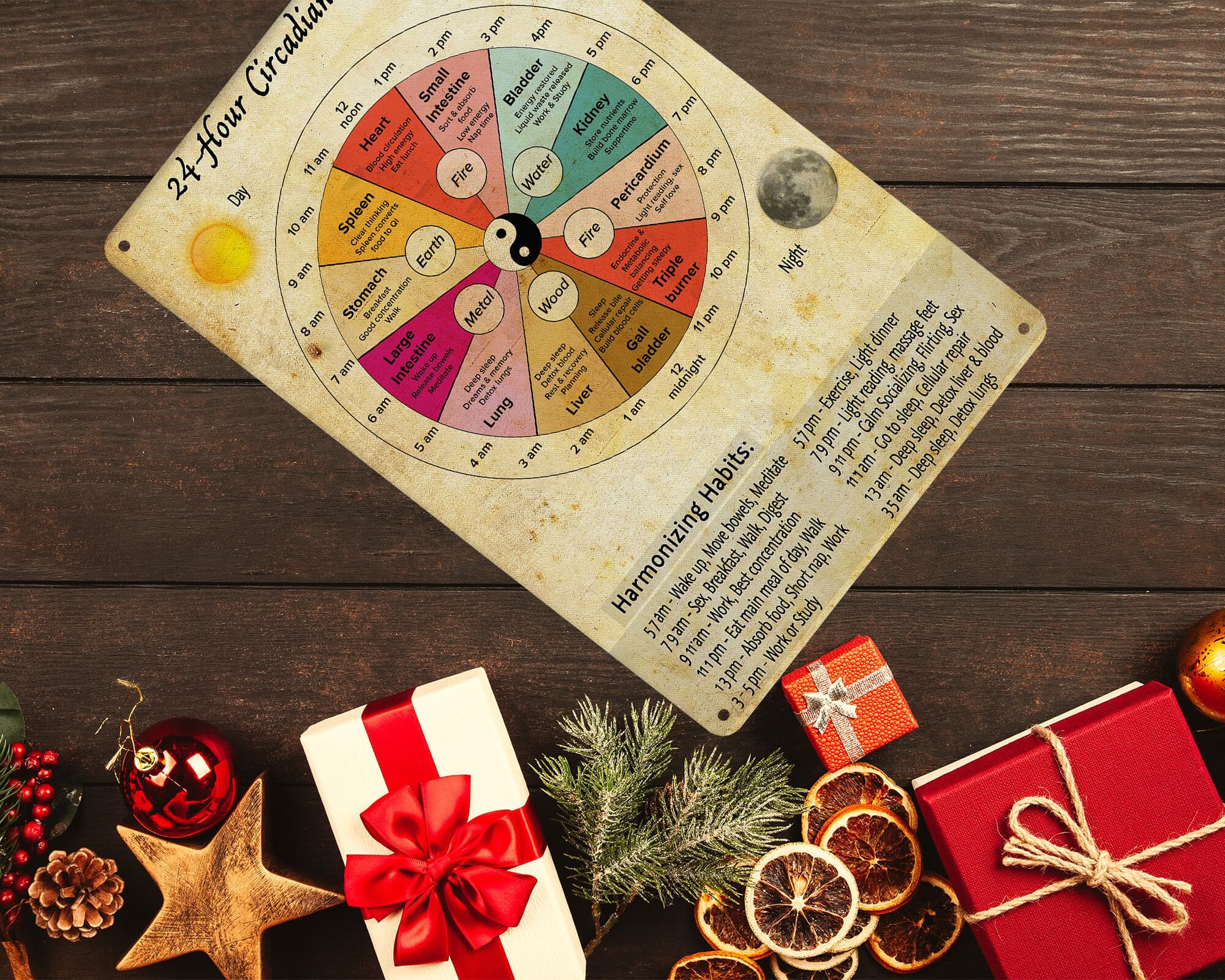 Panneau En Métal Rétro Amusant Avec Horloge Circadienne 24 Heures