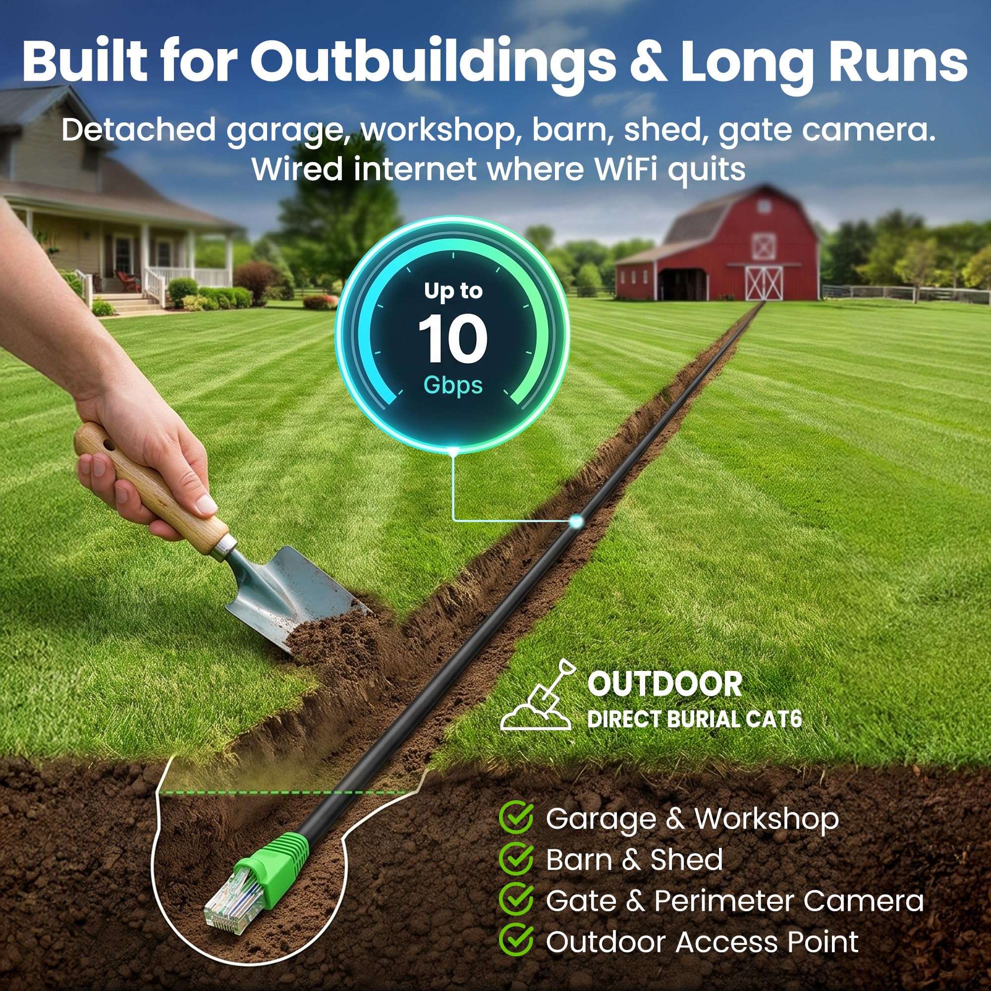 GearIT Câble Ethernet Cat6 à enfouissement direct - Cat6 - Imperméable - Gaine UV - UTP 550 MHz - Réseau Internet haut débit - CCA (69,6 m)