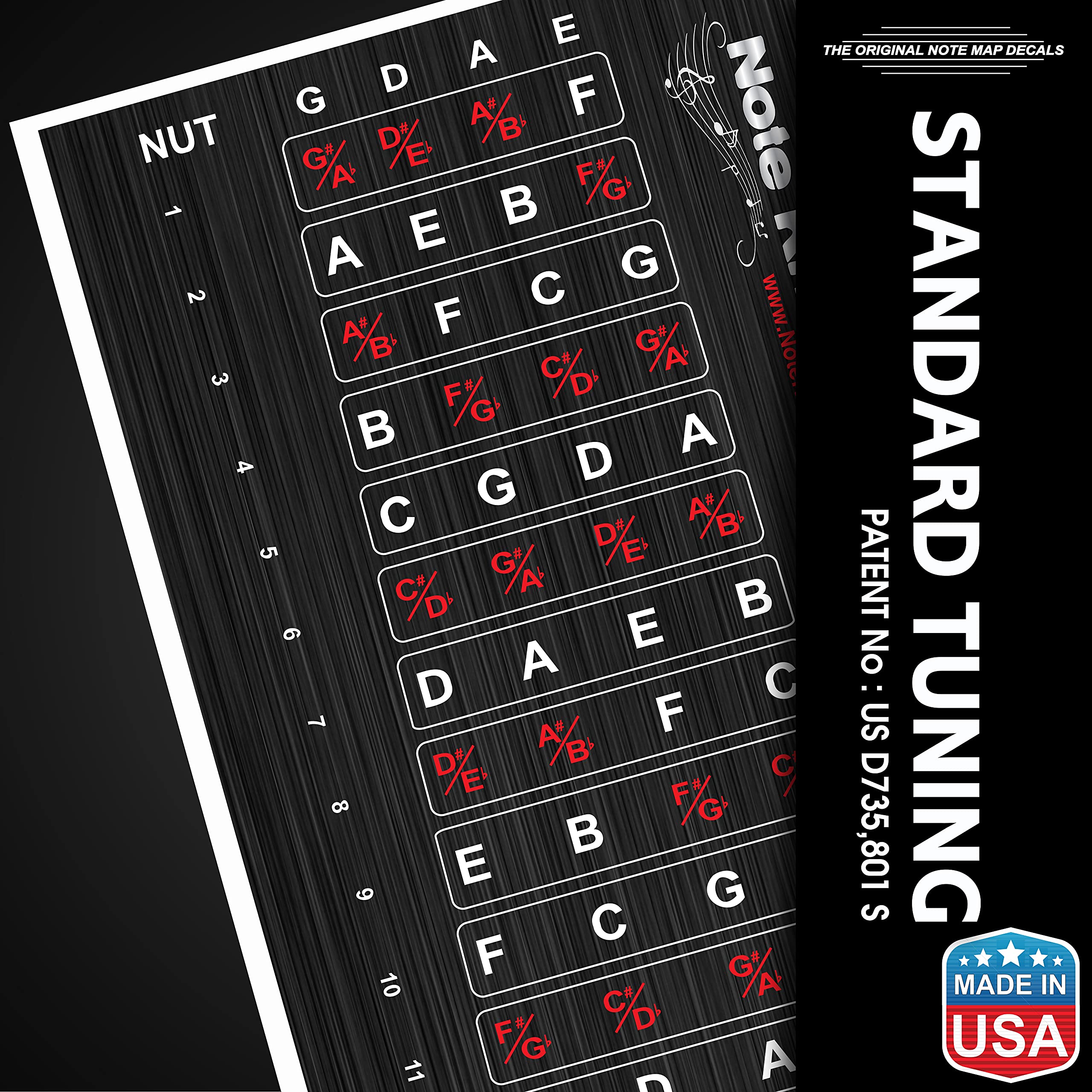 Left Handed 5 String Bass Fretboard Wall Chart Poster