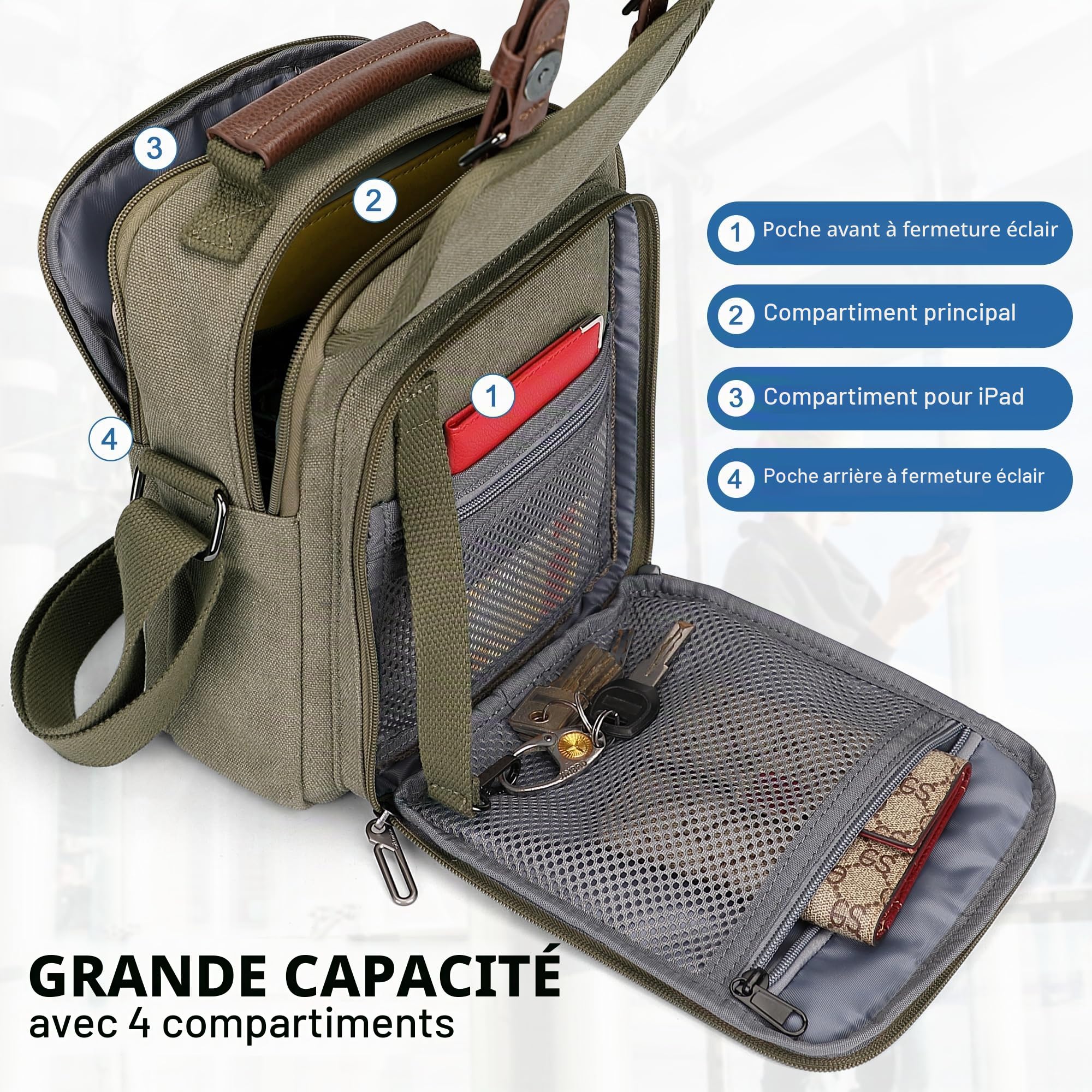 WITZMAN Sacoche Bandoulière Homme Toile Vintage 8L | Style Vintage, Plusieurs Poches, Bandoulière Réglable et Rangement Pratique pour Travail, Loisirs, Quotidien, A8015