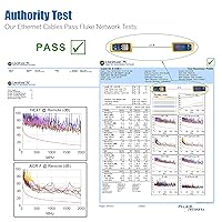 Vista 5 de Cable Ethernet Cat 8 de 60 pies, 26AWG 40Gbps 2000MHz, cable de red LAN Cat8 ultra velocidad, cable de conexión SFTP con conector RJ45 chapado