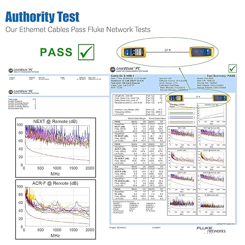 Miniatura 5 de Cable Ethernet Cat 8 de 50 pies, 6 pies, 10 pies, 20 pies, 30 pies, 40 pies, 75 pies, 100 pies, 150 pies, cable de red de Internet de alta velocidad