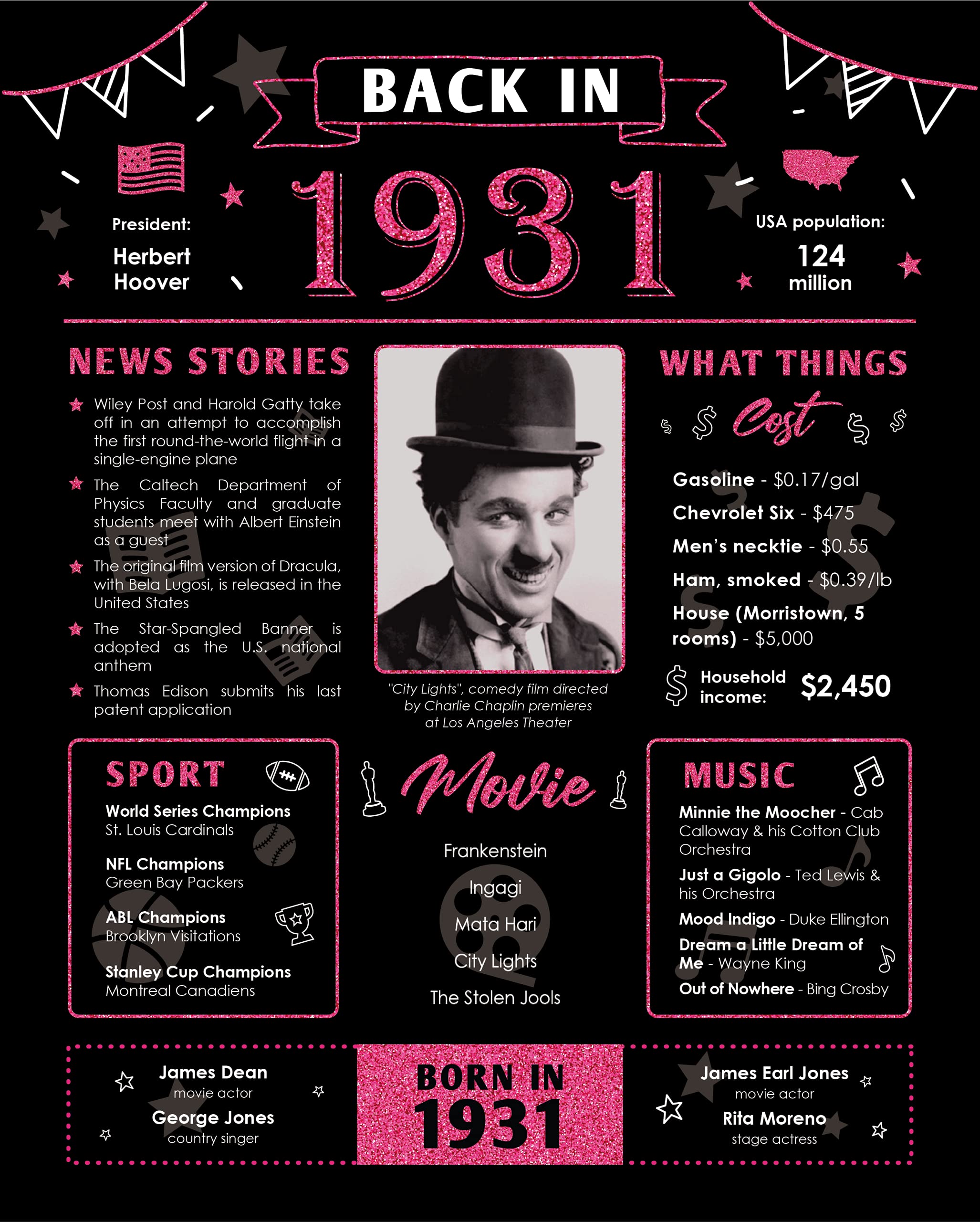 Back in 1931 : 90th Birthday Decorations - Gifts for 90 Year Old Woman - 90th Birthday Gifts for Men - 90 Birthday Party Supplies - 1931 Birthday Gifts - 90th Party Favors - [Unframed 8x10] Black Pink