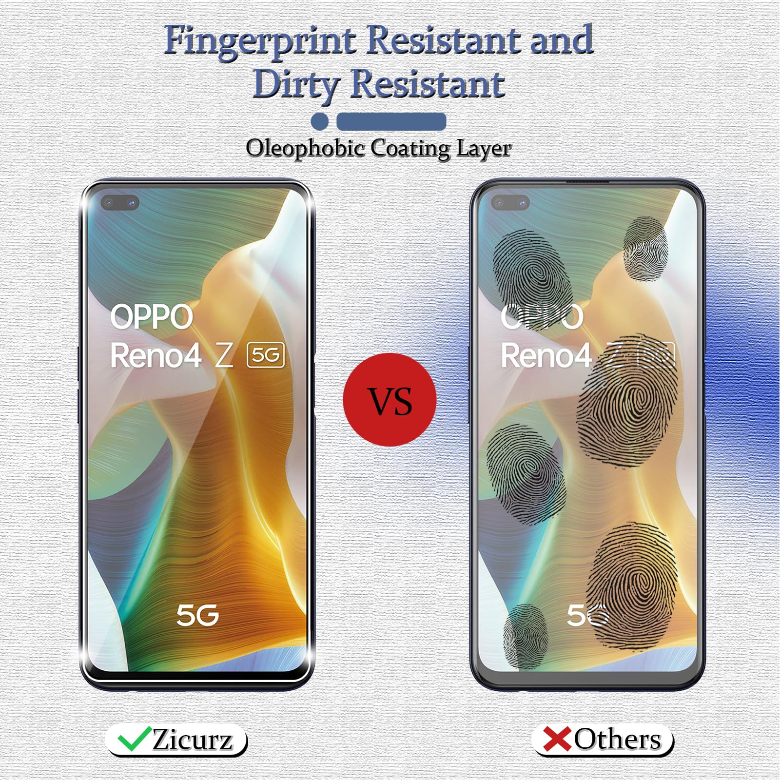 3 Pellicole Privacy Vetro Temperato Per Oppo Reno 4Z - Anti Spia, Anti Graffio 9H, Anti Impronta, Anti Bolle - 4