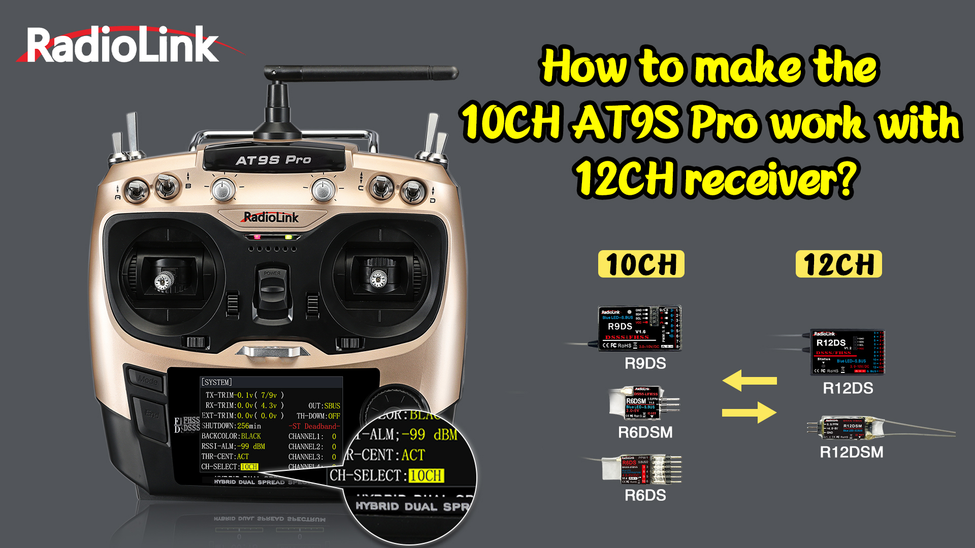 Amazon.com: Radiolink R9DS 10 Channels 2.4GHz RC Receiver SBUS/PWM