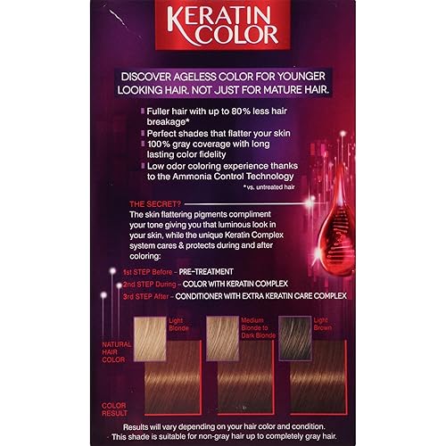 Vista 64 de Schwarzkopf con queratina color para el cabello