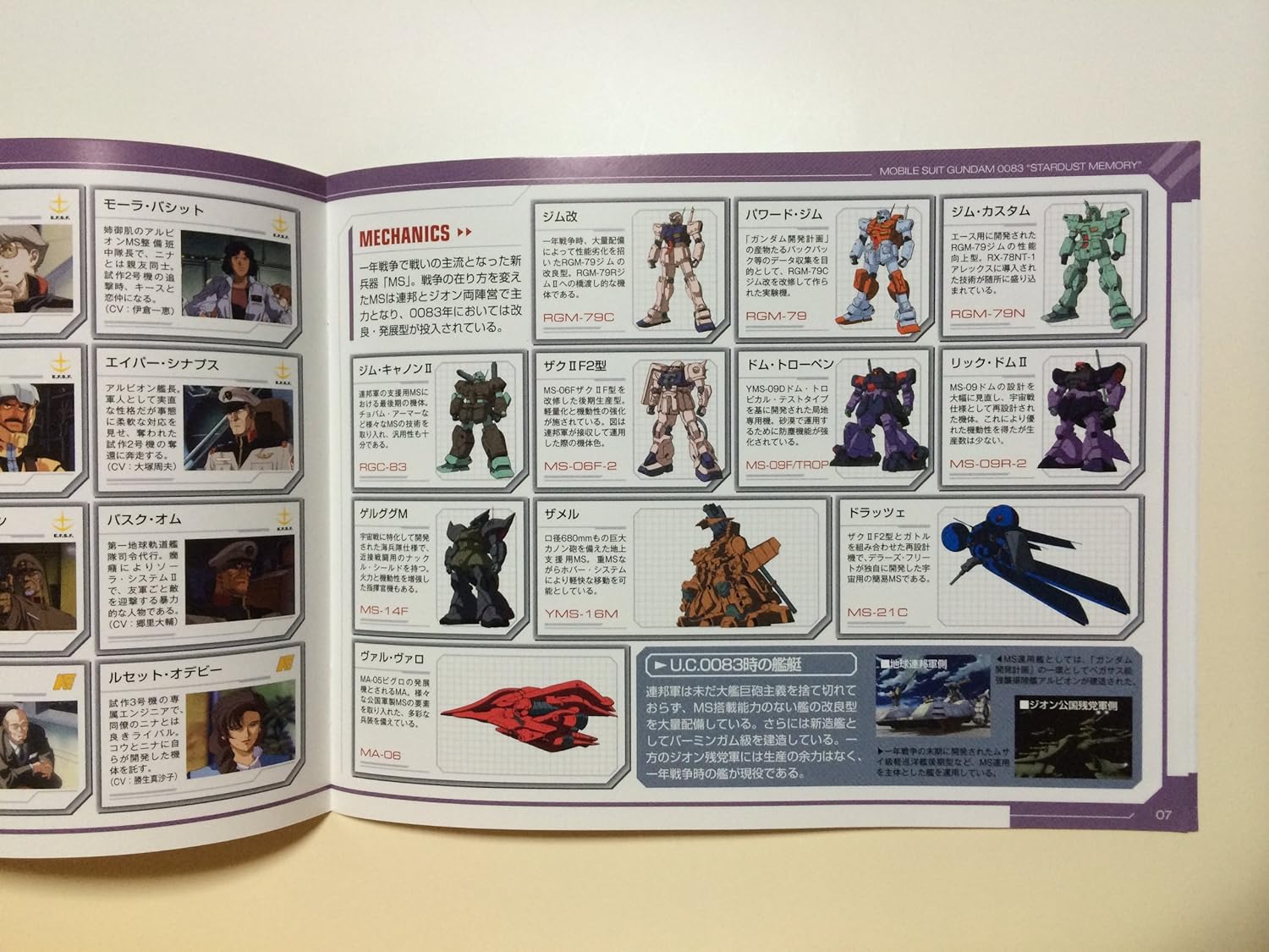 Mobile Suit Gundam 0083 STARDUST MEMORY DVD Box 4 DISC DVD [Limited Release]