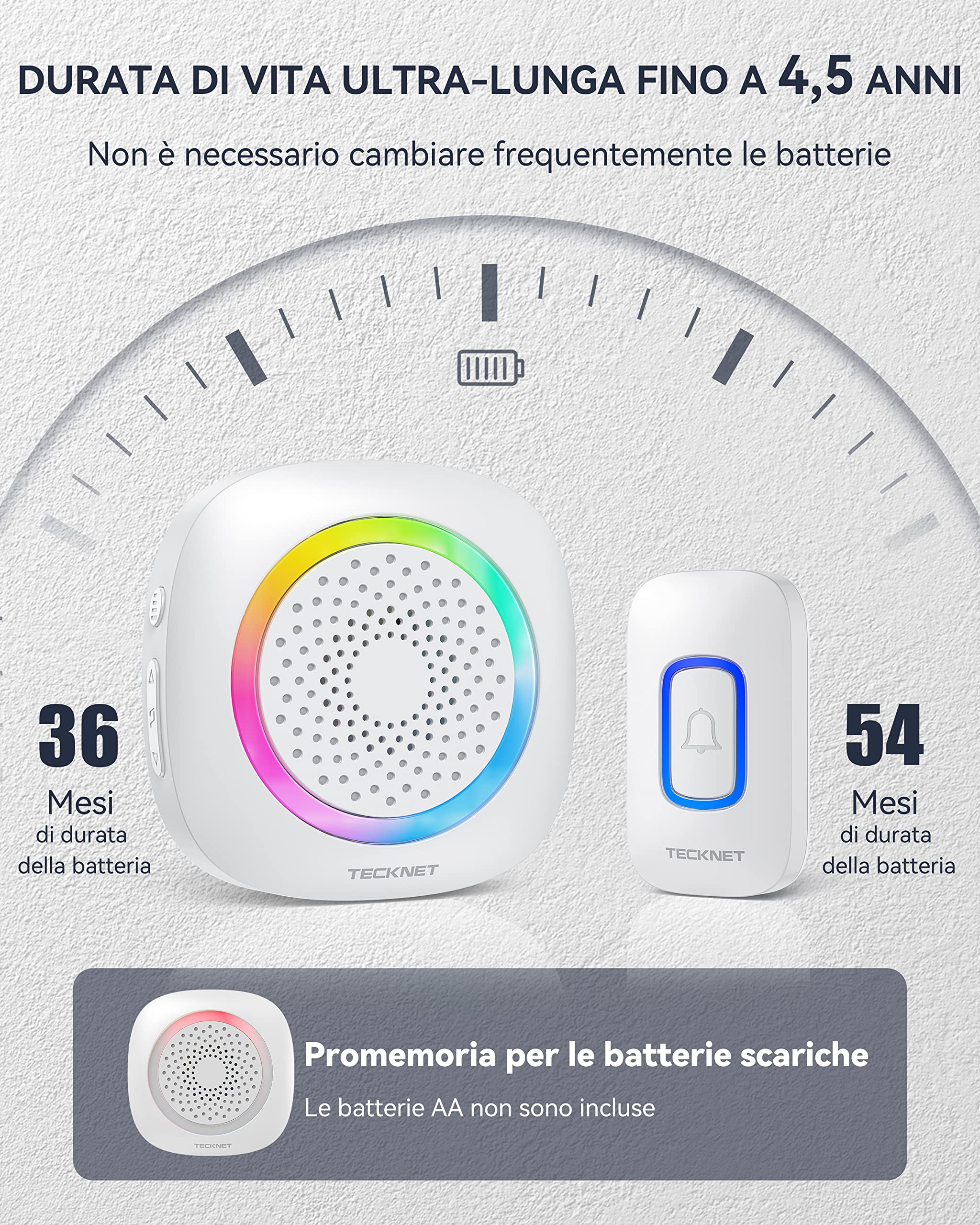 TECKNET Campanello Senza Fili Alimentato a Batteria Impermeabile IP66, Portata 400M, 5 Livelli Volume 60 Melodie, Batteria Rimovibile RGB Campanello Wireless Esterno per Casa, Ufficio, Emergenza ecc