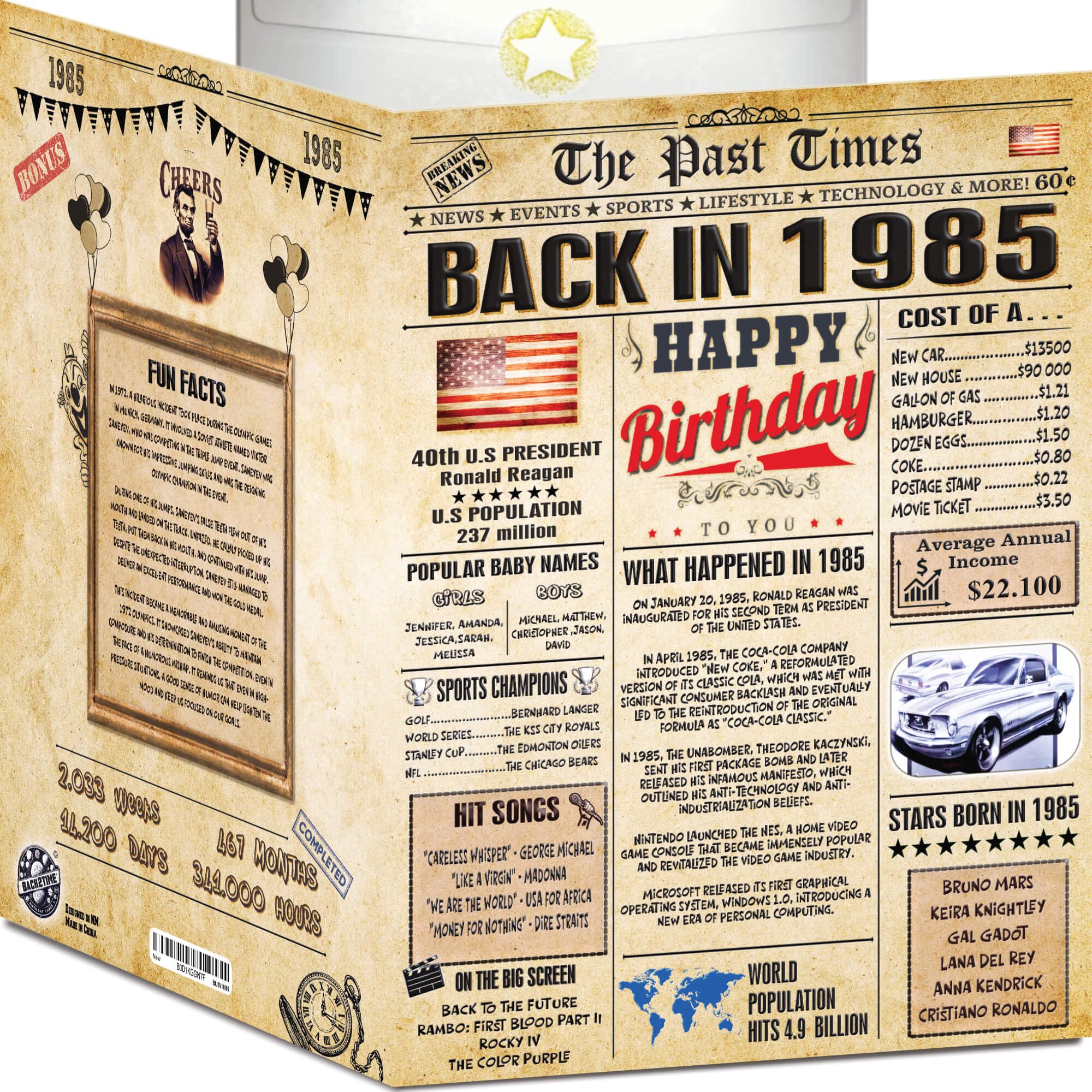 Amazon.com : 41st Birthday Card for Women Men - Back In 1985