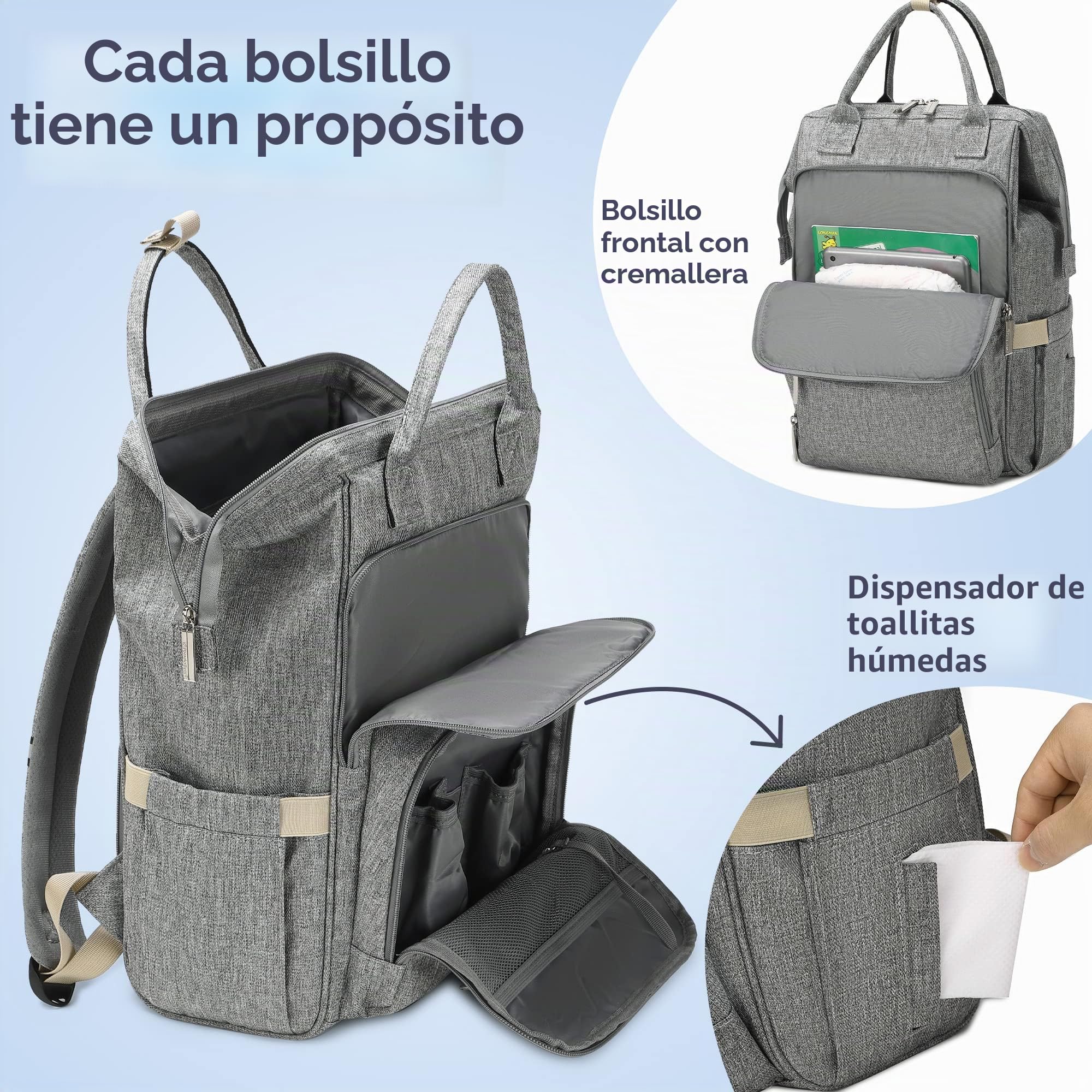 Pomelo Best Mochila de Pañales y Biberones, Impermeable, Gran Capacidad y Compartimiento Múltiple, Mochila Cambiador pañales Puede Colgarse Sobre la Silla de Bebés