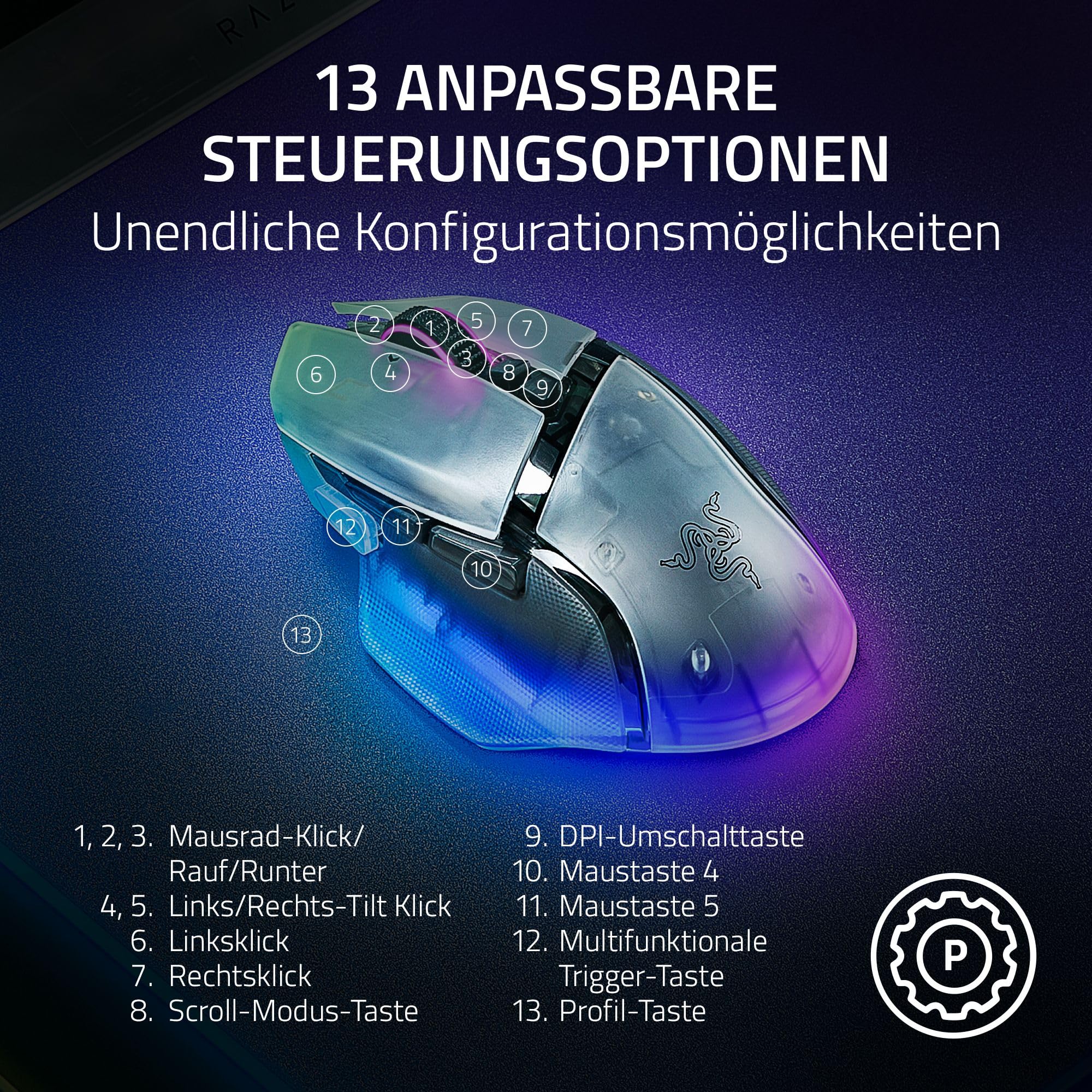 Razer Basilisk V3 Pro 35K Phantom White - Anpassbare kabellose ergonomische RGB Gaming-Maus - optischer 35K DPI Sensor - 4-Wege-Scrollrad - HyperSpeed & Bluetooth - PC/Mac – Bild 5