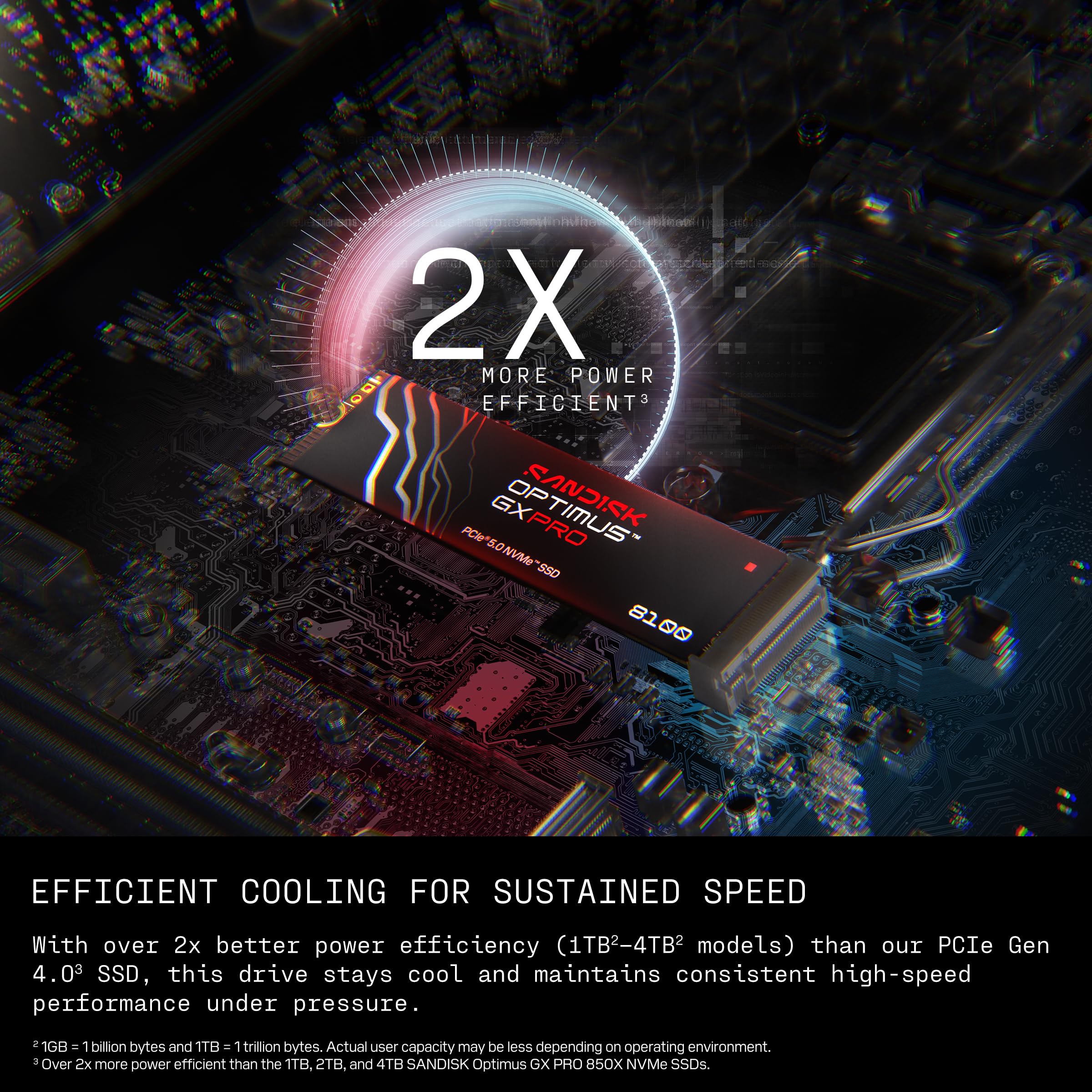 Amazon | 【Amazon.co.jp限定】 SANDISK Optimus GX Pro 8100 NVMe 4TB