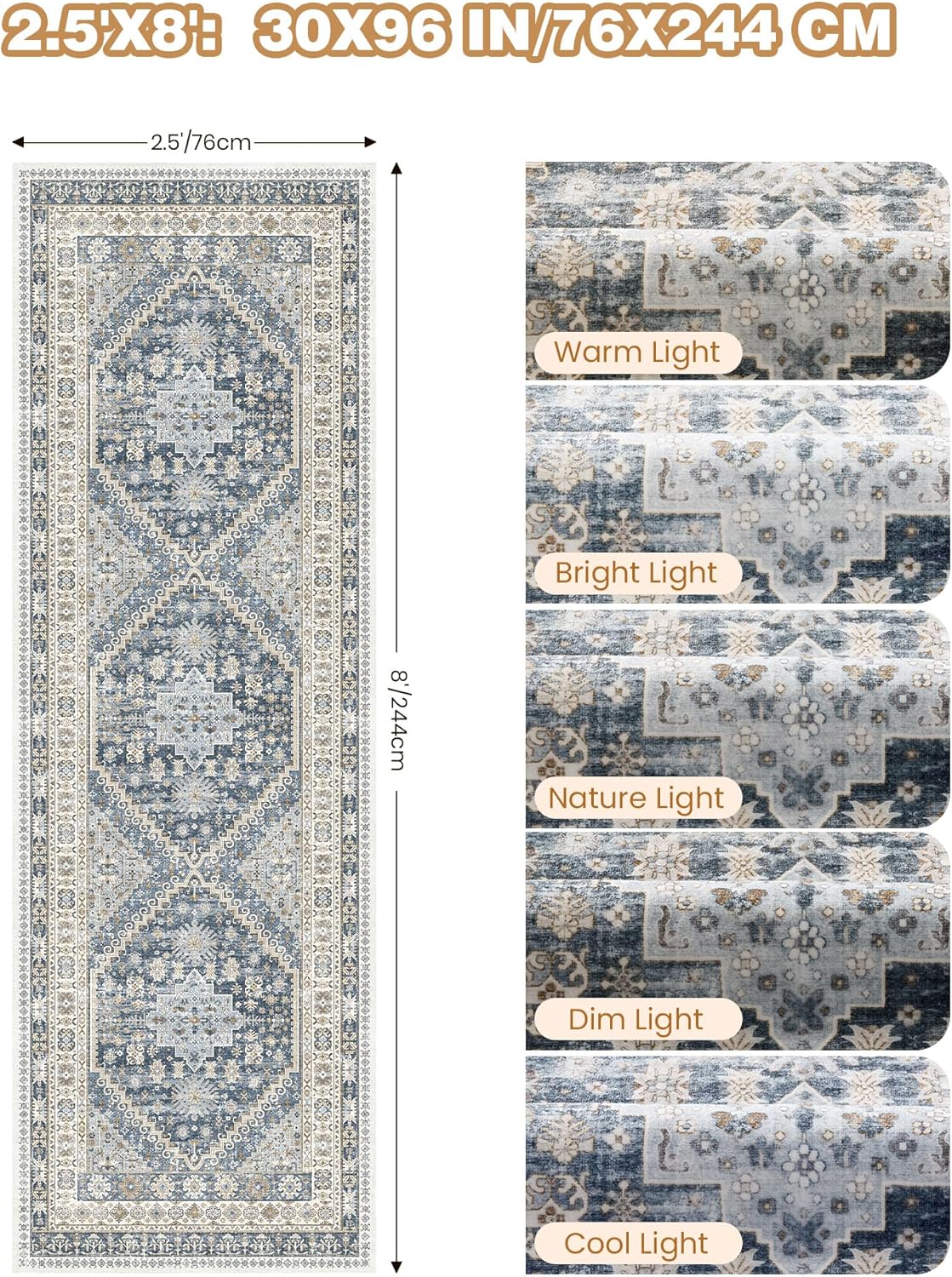 Kitchen Runner Rug Non Slip Washable 2.5x8, Soft Low Pile Entryway Rug Runners for Hallways,Carpet Runner for Living Room,Kitchen, Laundry, Bathroom(Blue/Beige,2.5'x8')