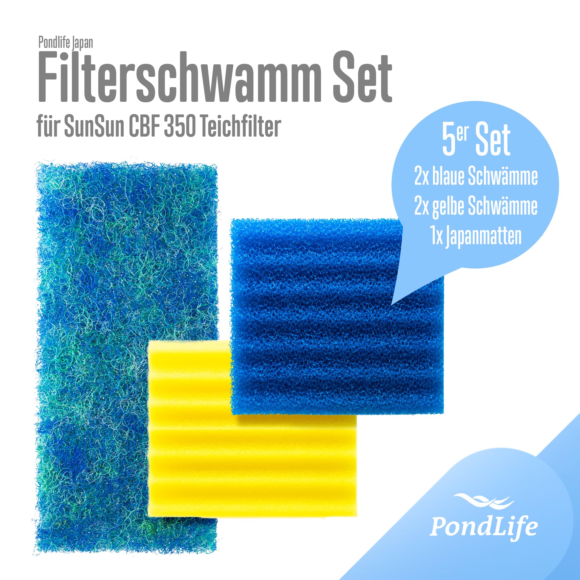 Pondlife Teichfilter-Schwämme Ersatz-Set mit Japanmatte, 2x grob und 2x fein, 1x strukturierte Filtermatte, kompatibel mit SunSun CBF 350, für klares Teichwasser