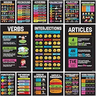 Decorably 15 Chalkboard Parts of Speech Posters for Middle School, 11x17in Matte-Laminated Educational Grammar Posters for Classroom Decor - Classrooms, School Hallways, Bulletin Boards, Homeschool