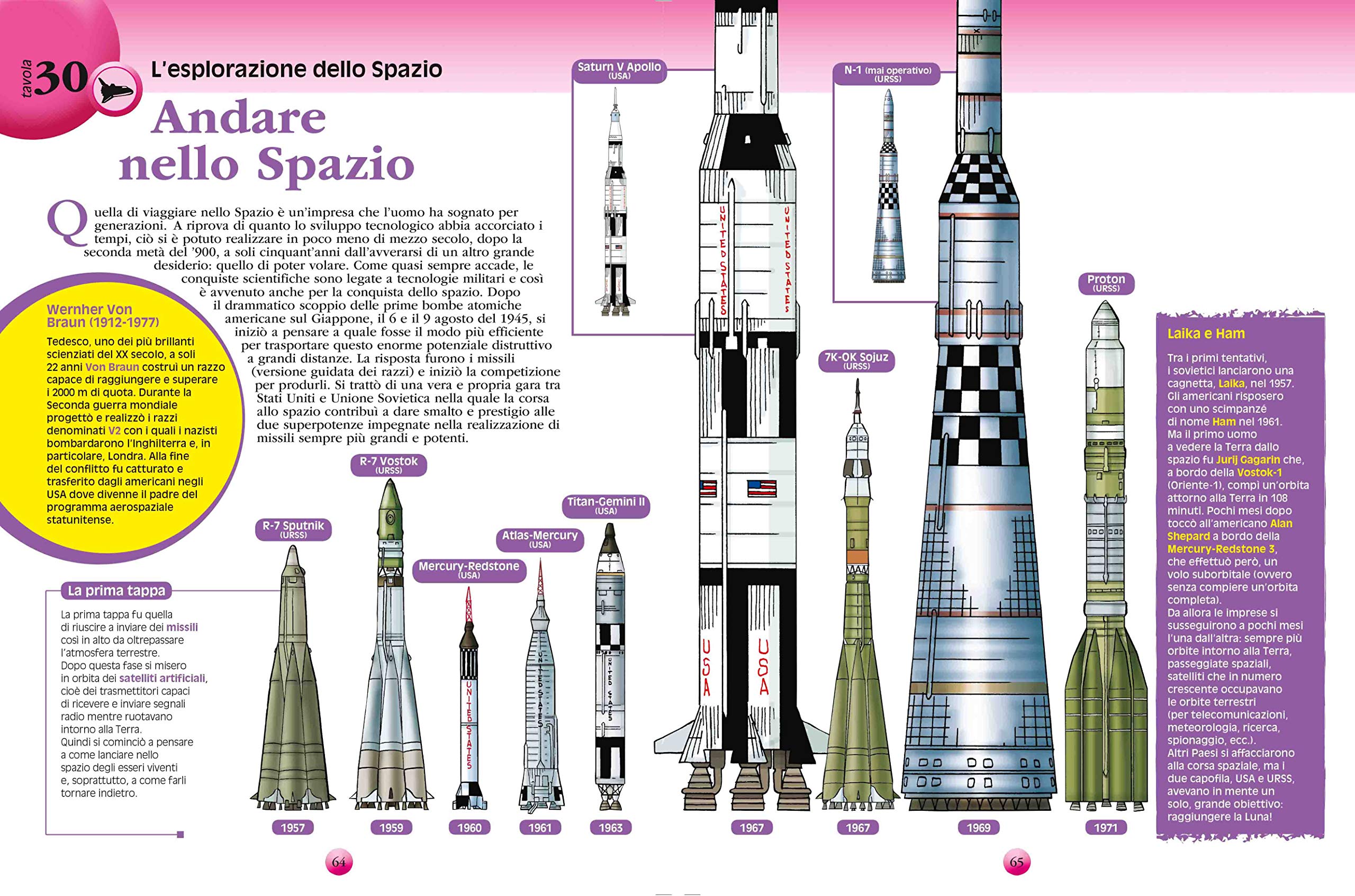 Il mio primo atlante dello spazio. Ediz. a colori