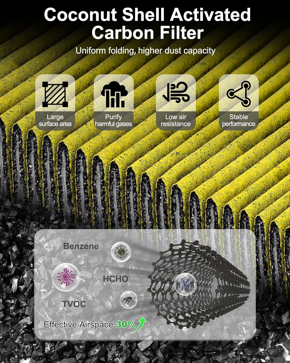 Activated Carbon Cabin & Engine Air Filter Set fit for Ram 6.4/6.7L 2500 3500 4500 5500, Replace Part NO. 53034051AB 68406048AA