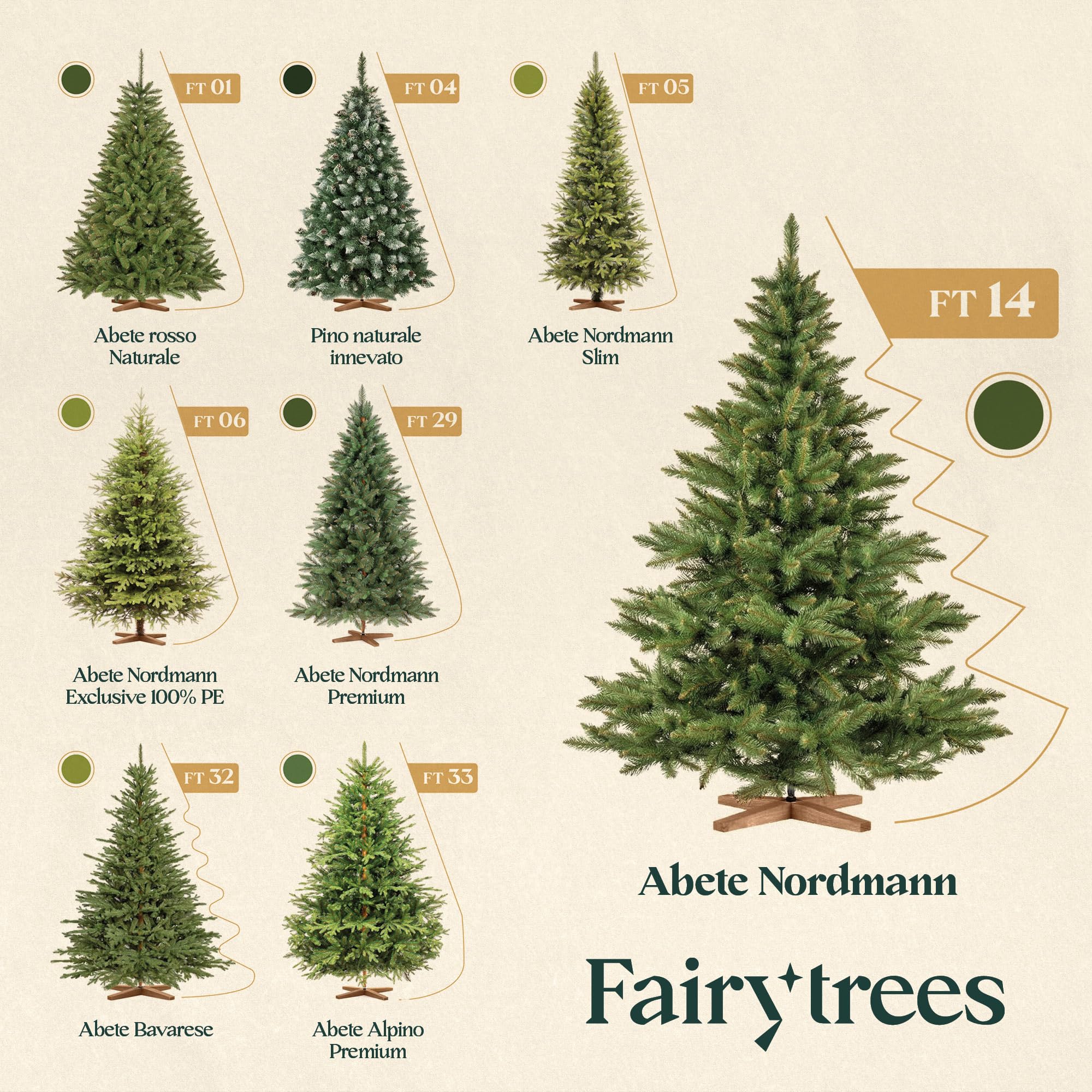 FairyTrees albero di Natale artificiale 220cm Abete Nordmann con supporto in legno | Albero di Natale artificiale con tronco verde | Facile da Montare | Prodotto in EU