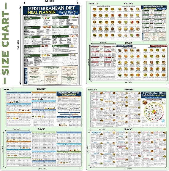 Nonlae 3 Mediterranean Diet Charts - Food List, Easy Meal Plan & Recipes, Beginner Guide with Serving Sizes, Net Carbs, Calories, Mediterranean Diet for Weight Loss, Diabetes - Friendly, Heart Health