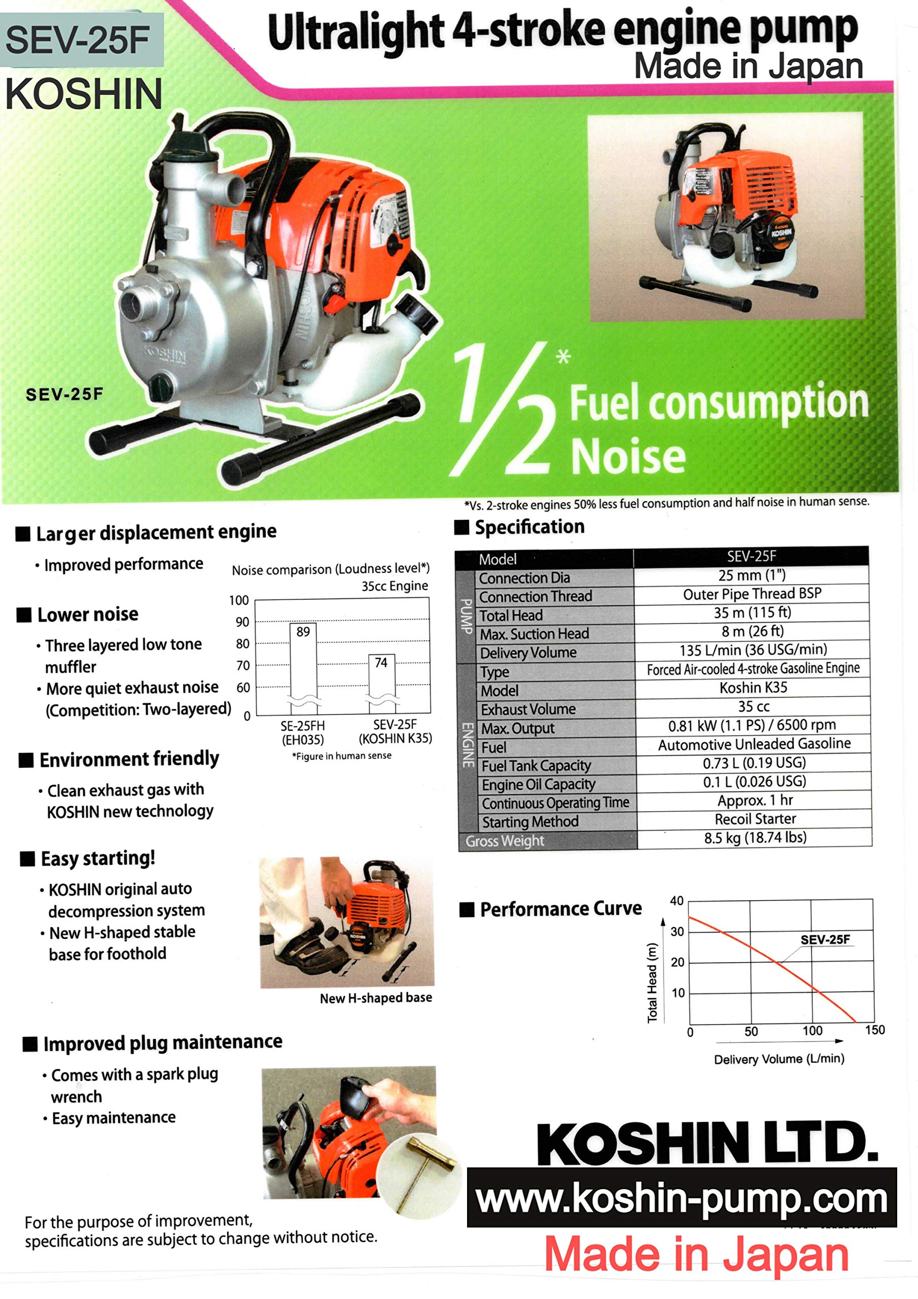KOSHIN Benzin-Wasserpumpe 1" (25 mm) SEV-25F – Original Made in Japan mit KOSHIN K35 Motor – 110 l/min, 32m Förderhöhe – Kompakte & Leichtgewichtige Motorpumpe für Garten, Bewässerung & Brauchwasser