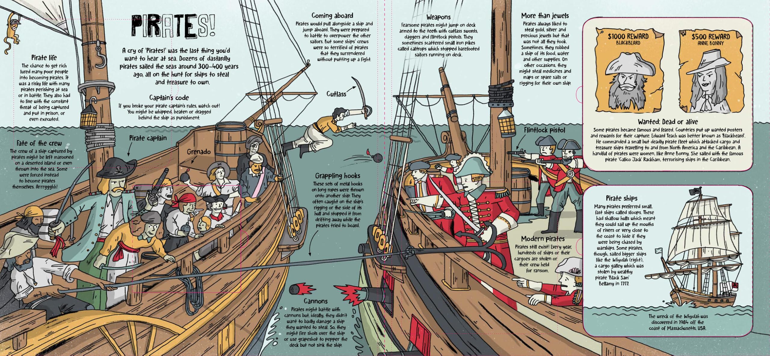 How Ships Work: Explore the World of Ships Inside and Out With Loads of Flaps to Flip (How Things Work)