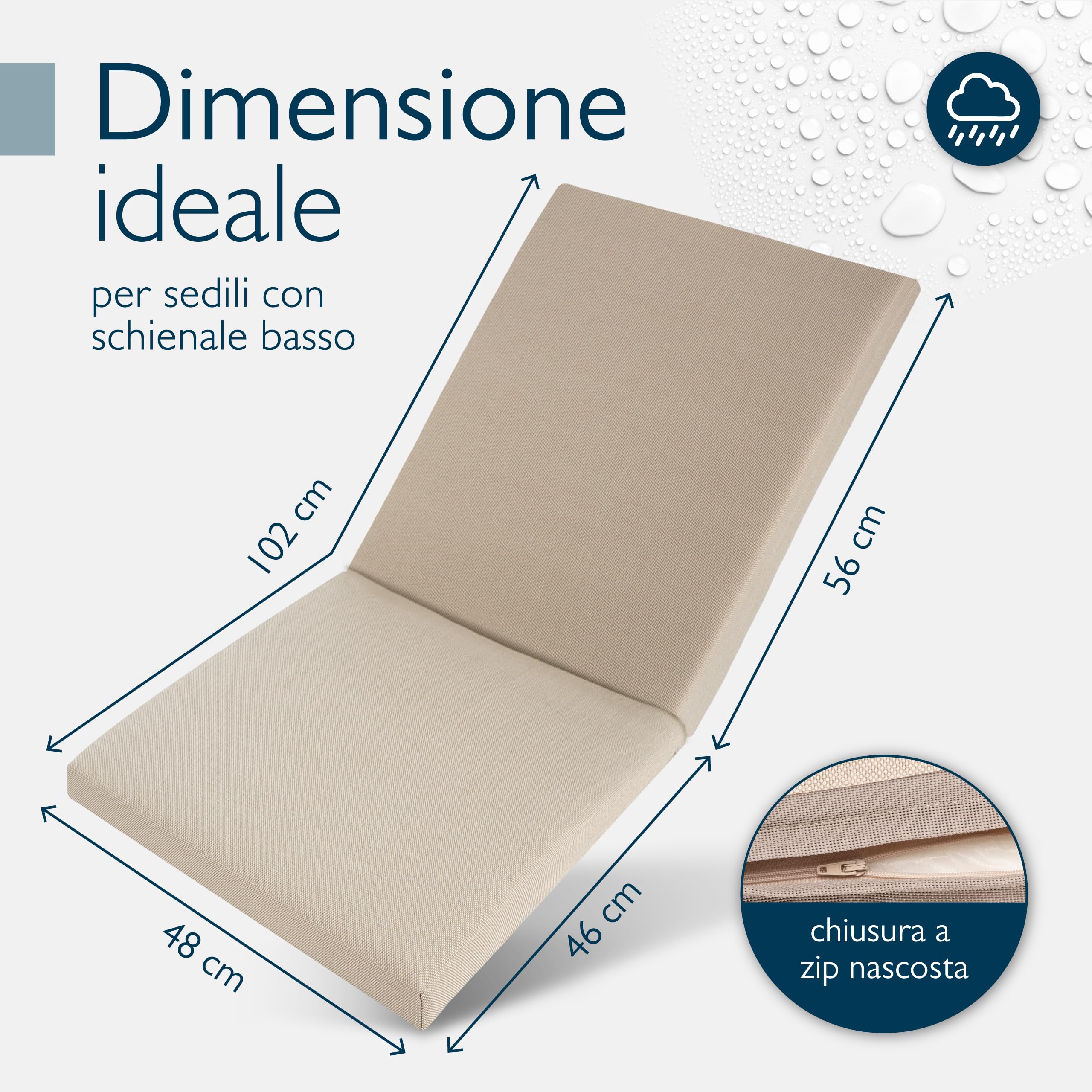 Beautissu Premium Cuscino Sedia Giardino Schienale Basso Impermeabili Sedie