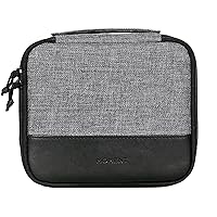 Algopix Similar Product 17 - Moment Mobile Lens Carrying Case 