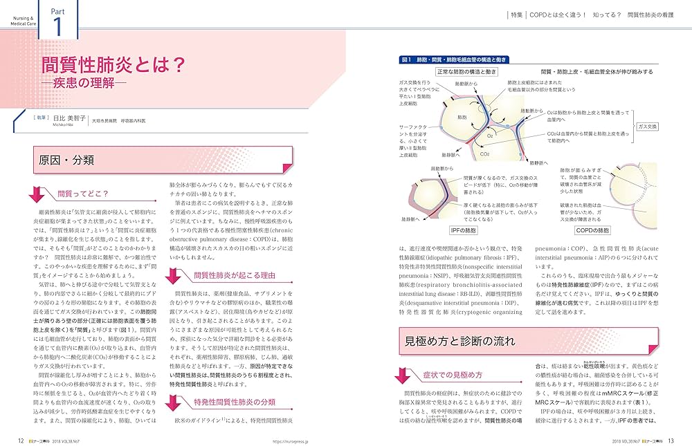 ナース専科 2018年7月号 (間質性肺炎の看護／リーダーシップ発揮