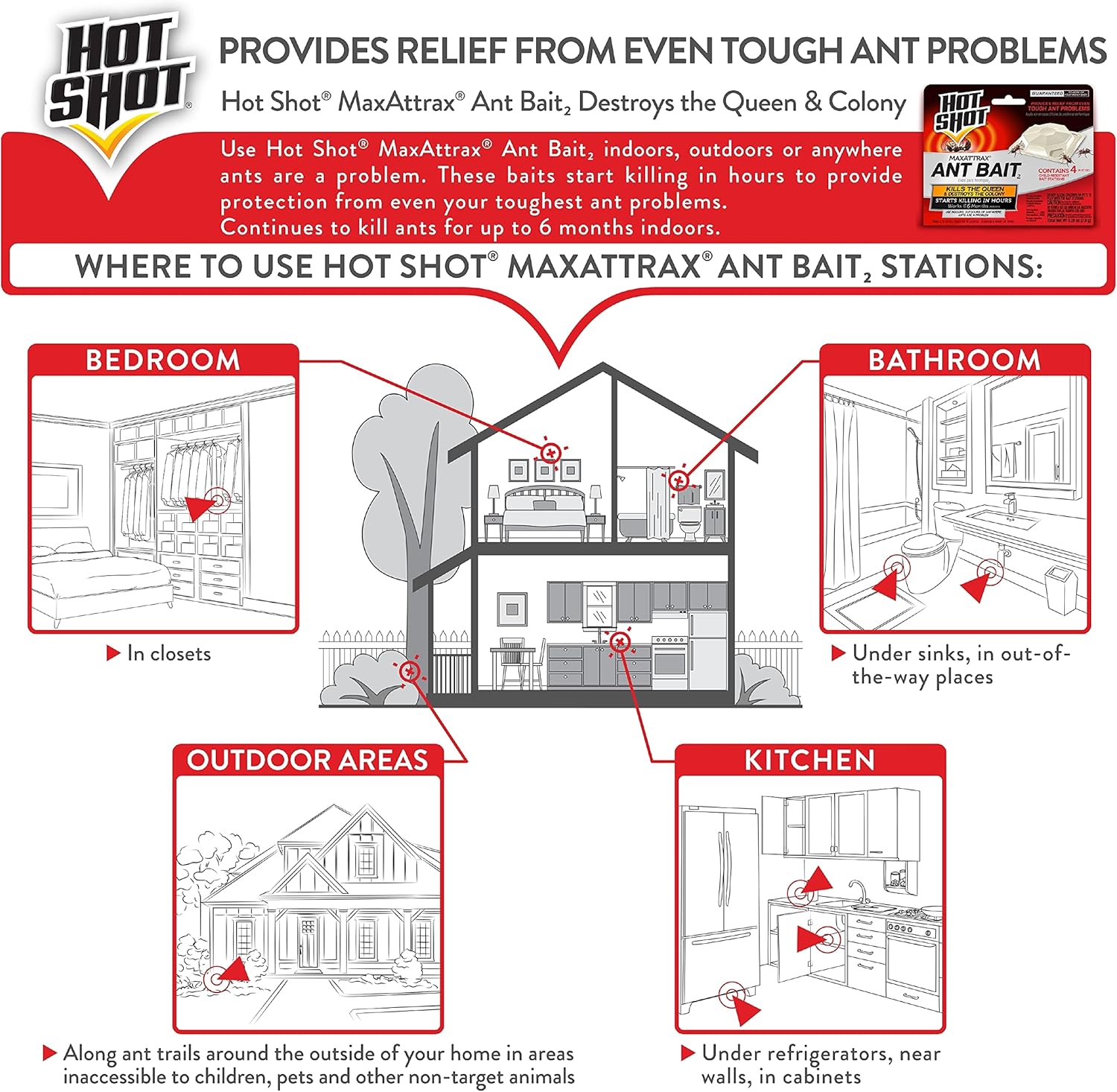 Hot Shot MaxAttrax Ant Bait, 0.07 oz Bait Stations : Home Pest Lures : Patio, Lawn & Garden