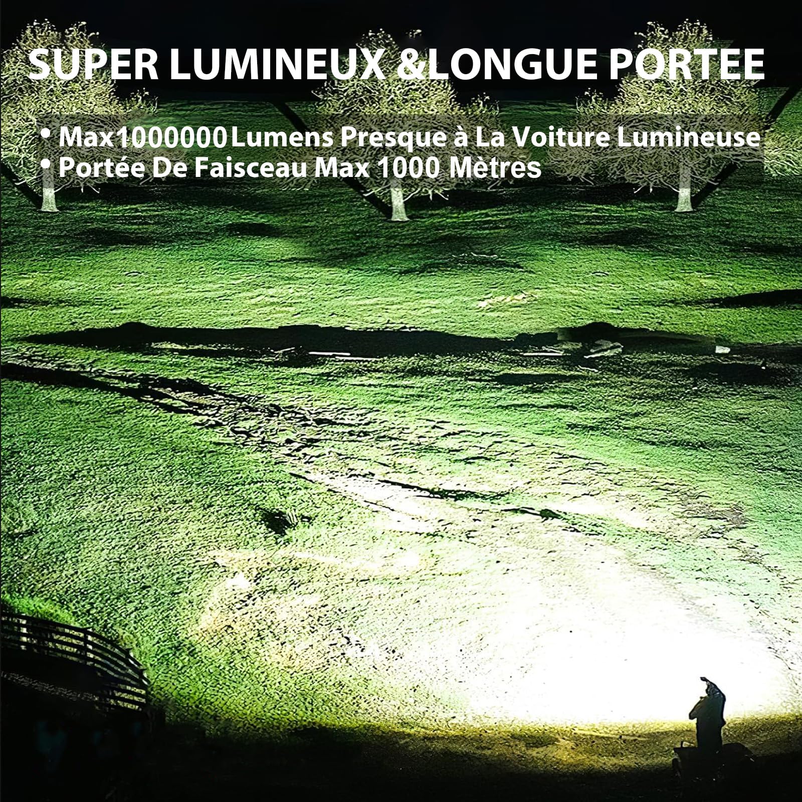 Lampe Torche LED Ultra Puissante, 1000000 Lumens Lampe Torche LED Rechargeable, 7 Modes Super Lumineuse, Longue Durée, IPX7 Étanche Idéal Pour Camping, Randonnée Et Urgences