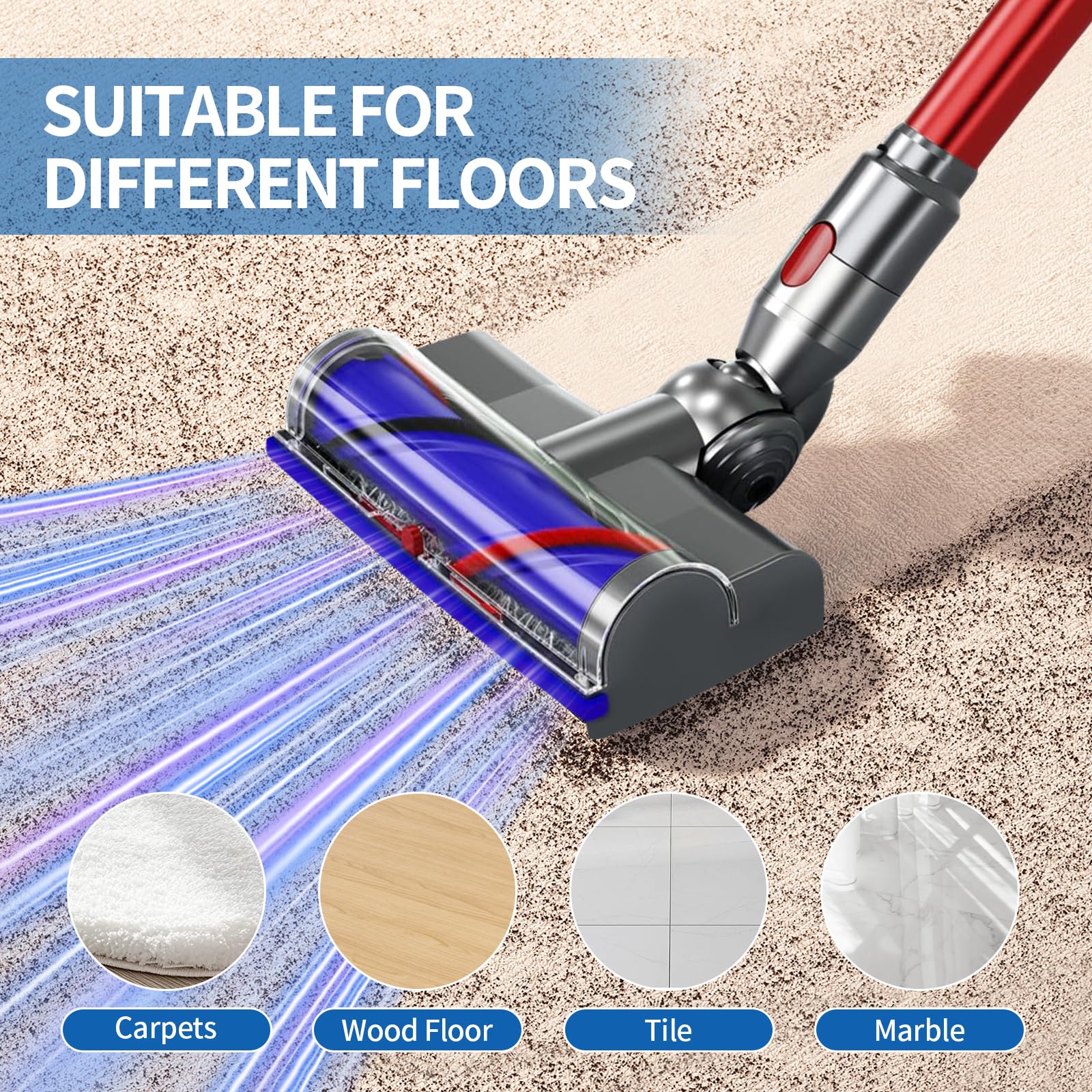 Spazzola Compatibile con Dyson V7 V8 V10 V11 V15 per Aspirapolvere, Ricambio Spazzola per Dyson Accessori con 4 Testine LED e 2 Rulli di Ricambio