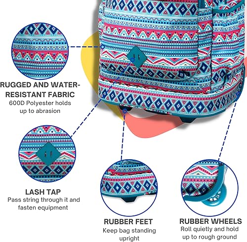 Miniatura 5 de J World New York Sweep - Mochila enrollable para portátil Menta Tribal 18 Sweep Mochila con ruedas para laptop
