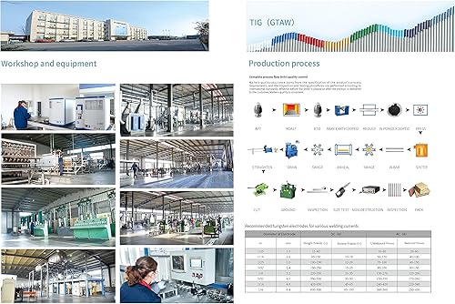Miniatura 4 de Electrodo de tungsteno para soldadura TIG 2% lantanado 116" x 7" (azul cielo, LANTHANUM-TUNGSTEN ELECTRODE WLa) paquete de 10