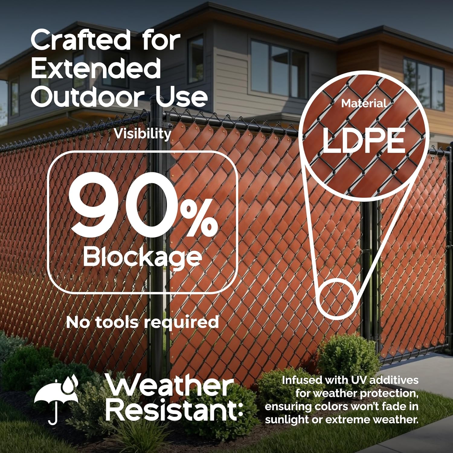 Chain Link Fence Privacy Tape 250 ft (40 SqFt) (Redwood) For Gardening, Outdoor Wall, Balcony, Patio, Yard, Injury Prevention, Safety Fence Cover for Dog, Other Pet Hedge Slats