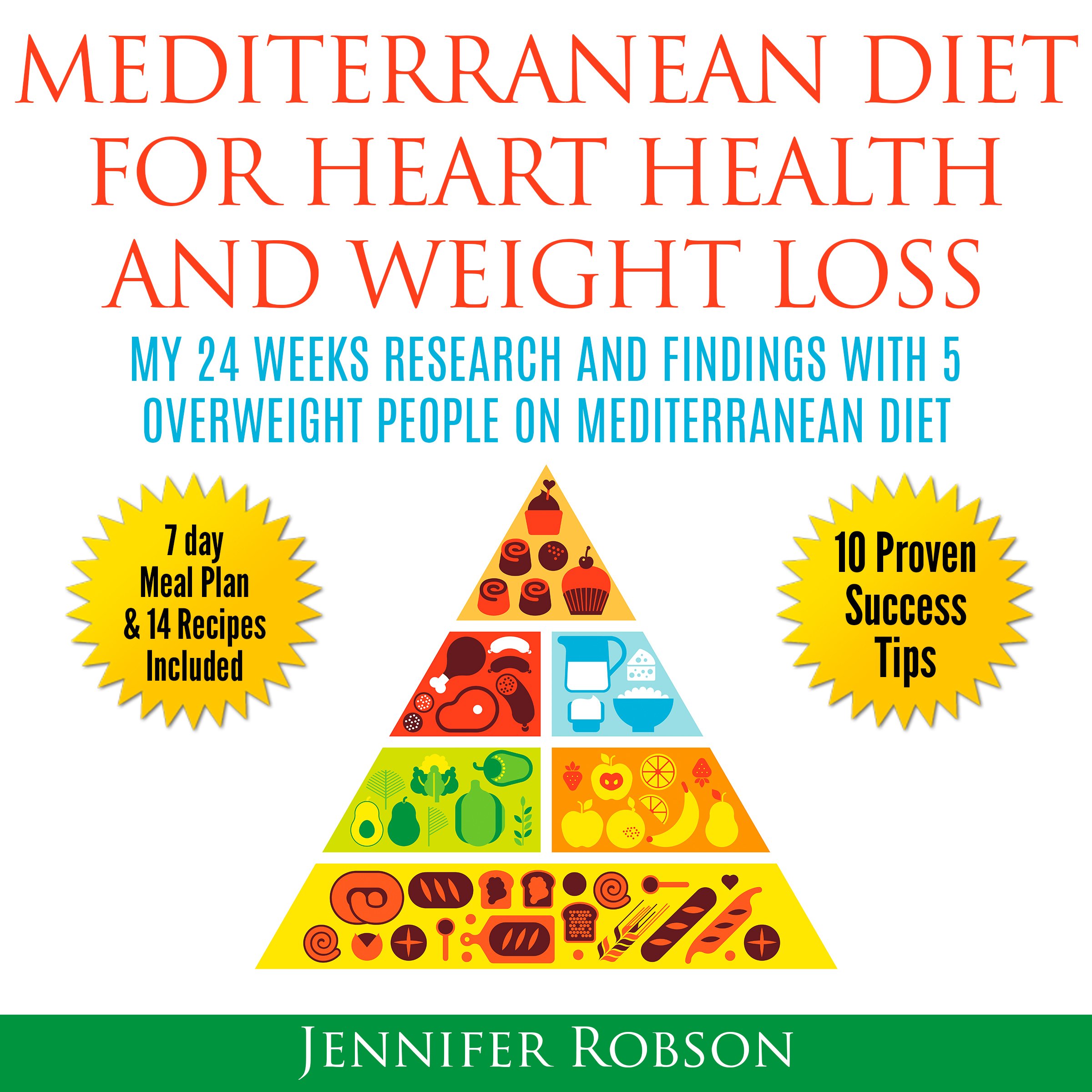 Mediterranean Diet for Heart Health and Weight Loss