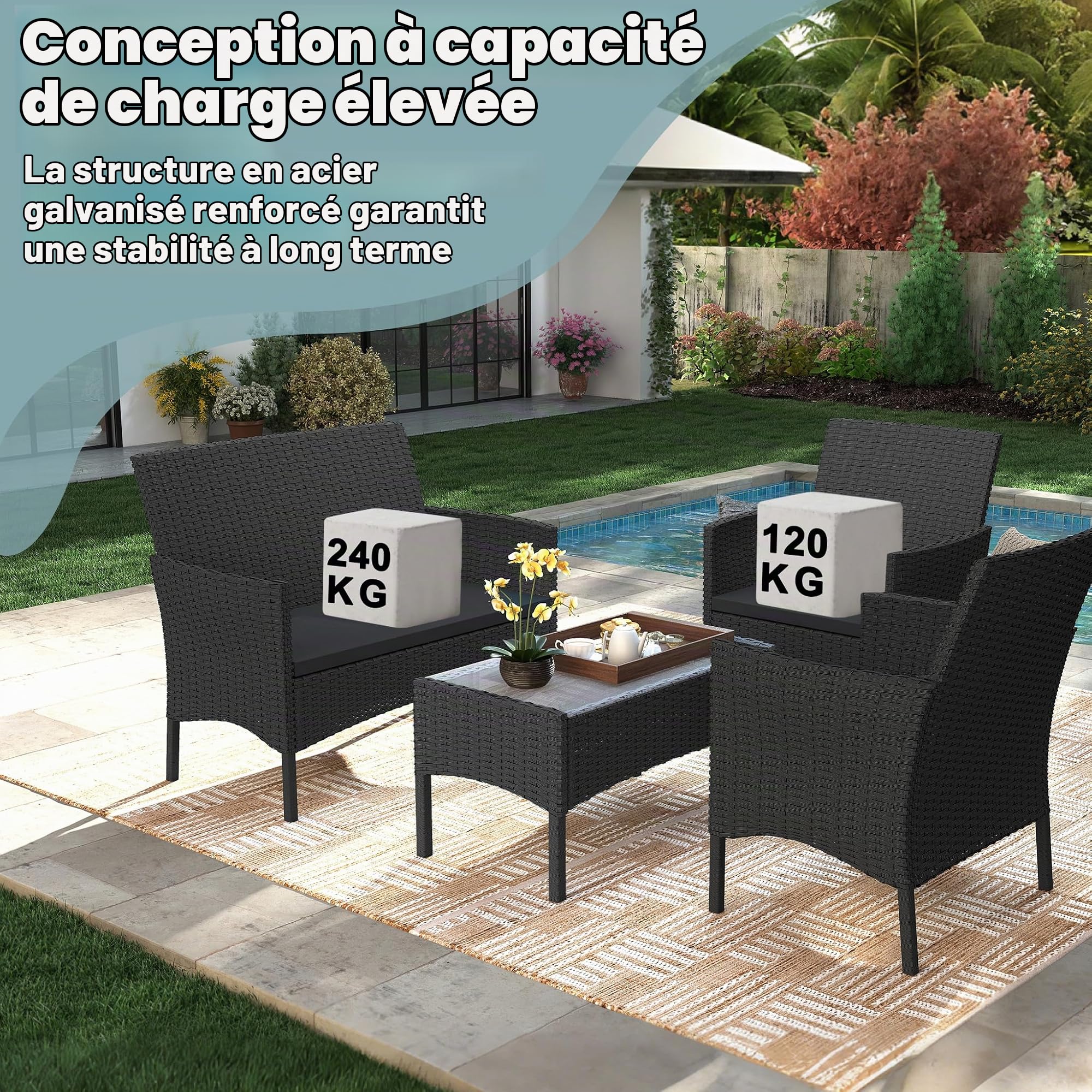 LZQ Salon de jardin en polyrotin, pour 4 personnes, avec canapé 2 places, chaises simples, table et coussin, anthracite